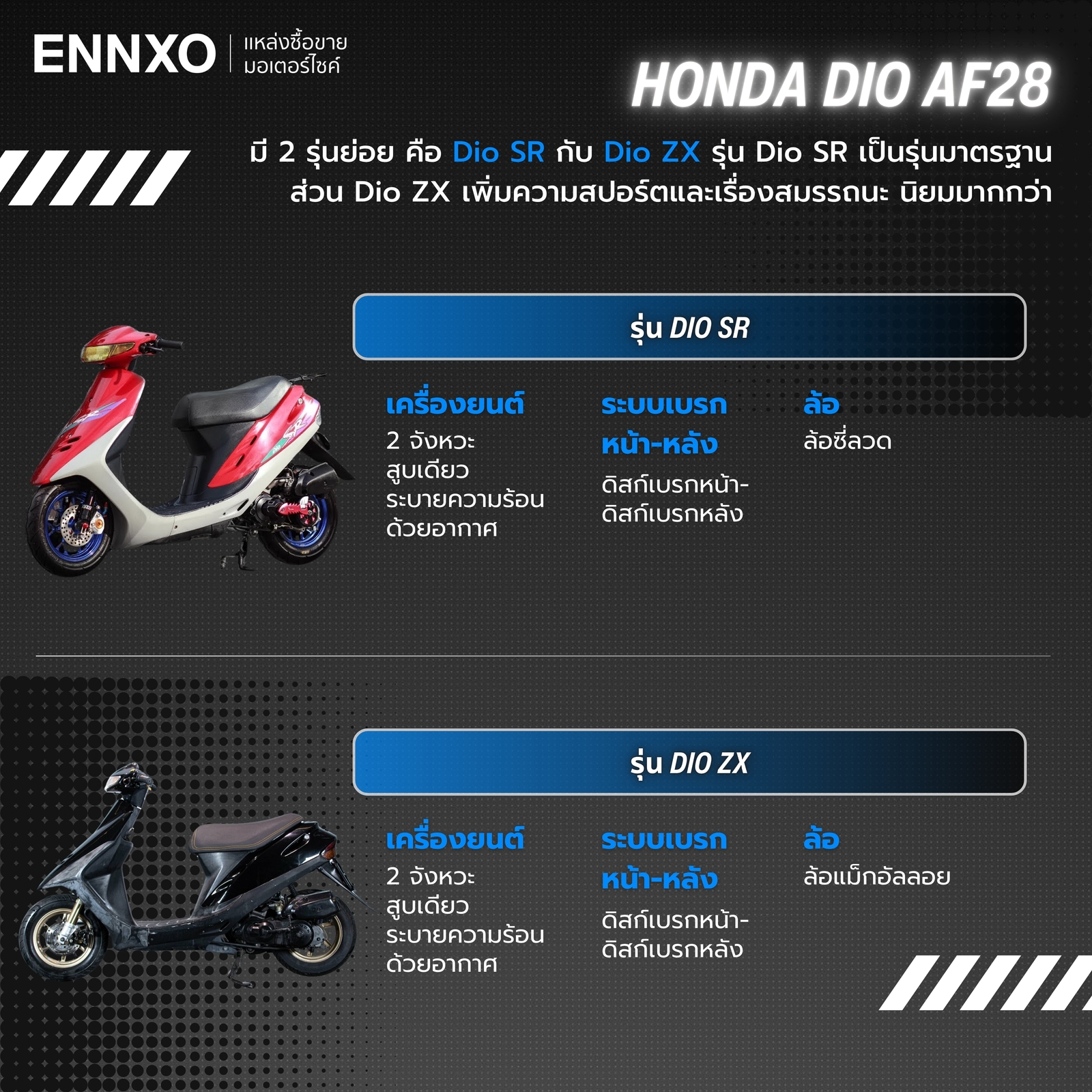 รายละเอียดสเปคมอเตอร์ไซค์ Honda Dio AF28