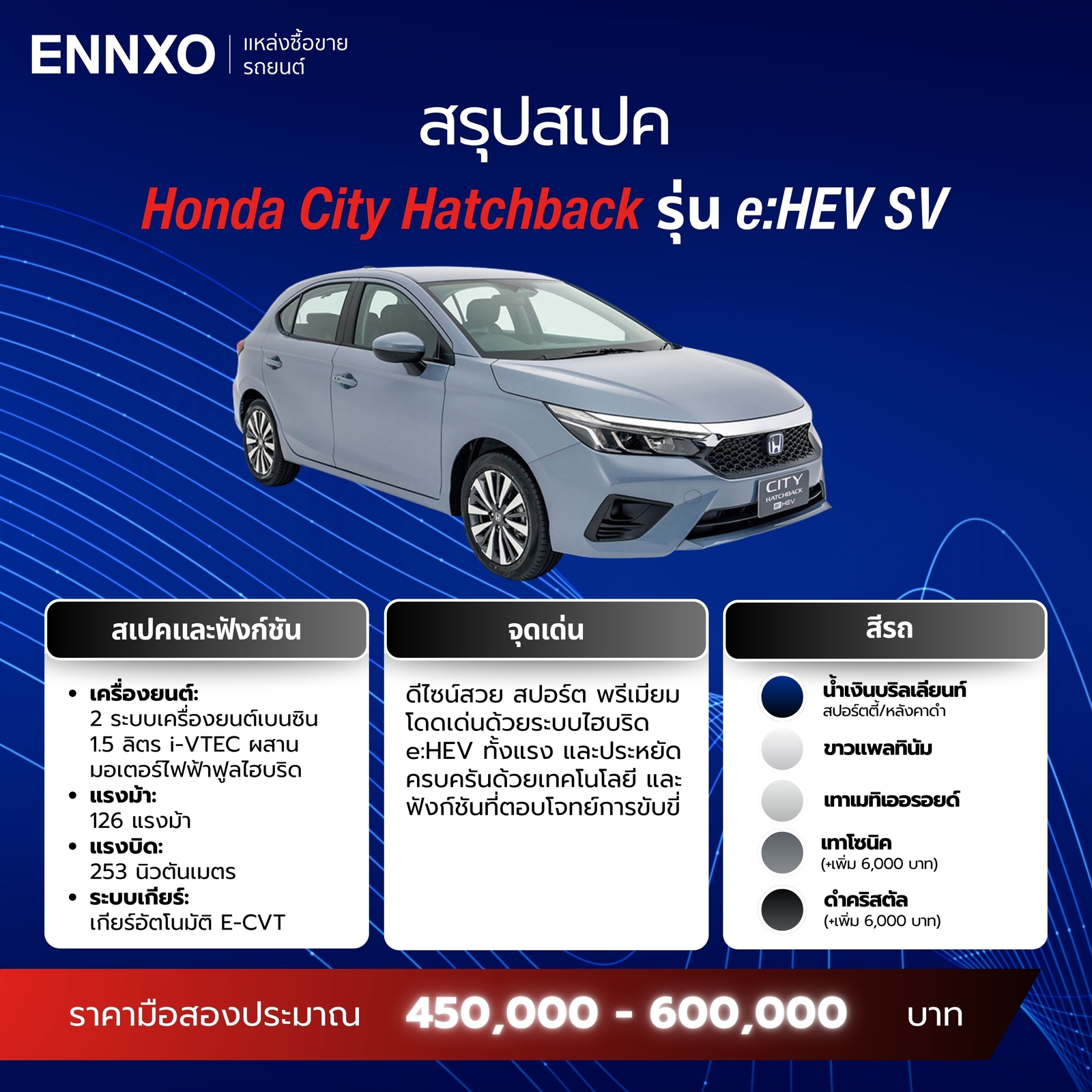สเปค Honda City Hatchback รุ่น eHEV SV