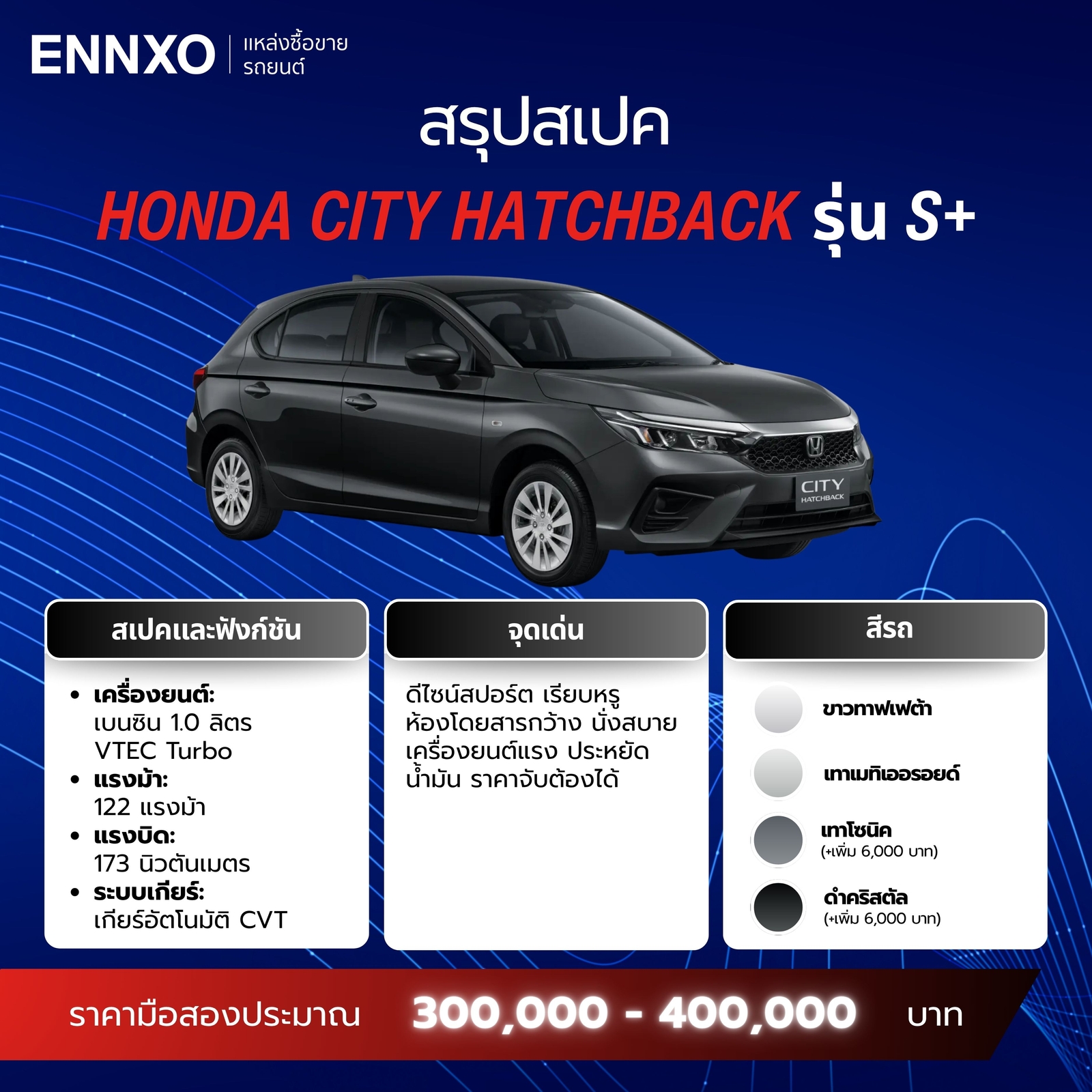 สเปค Honda City Hatchback รุ่น S+