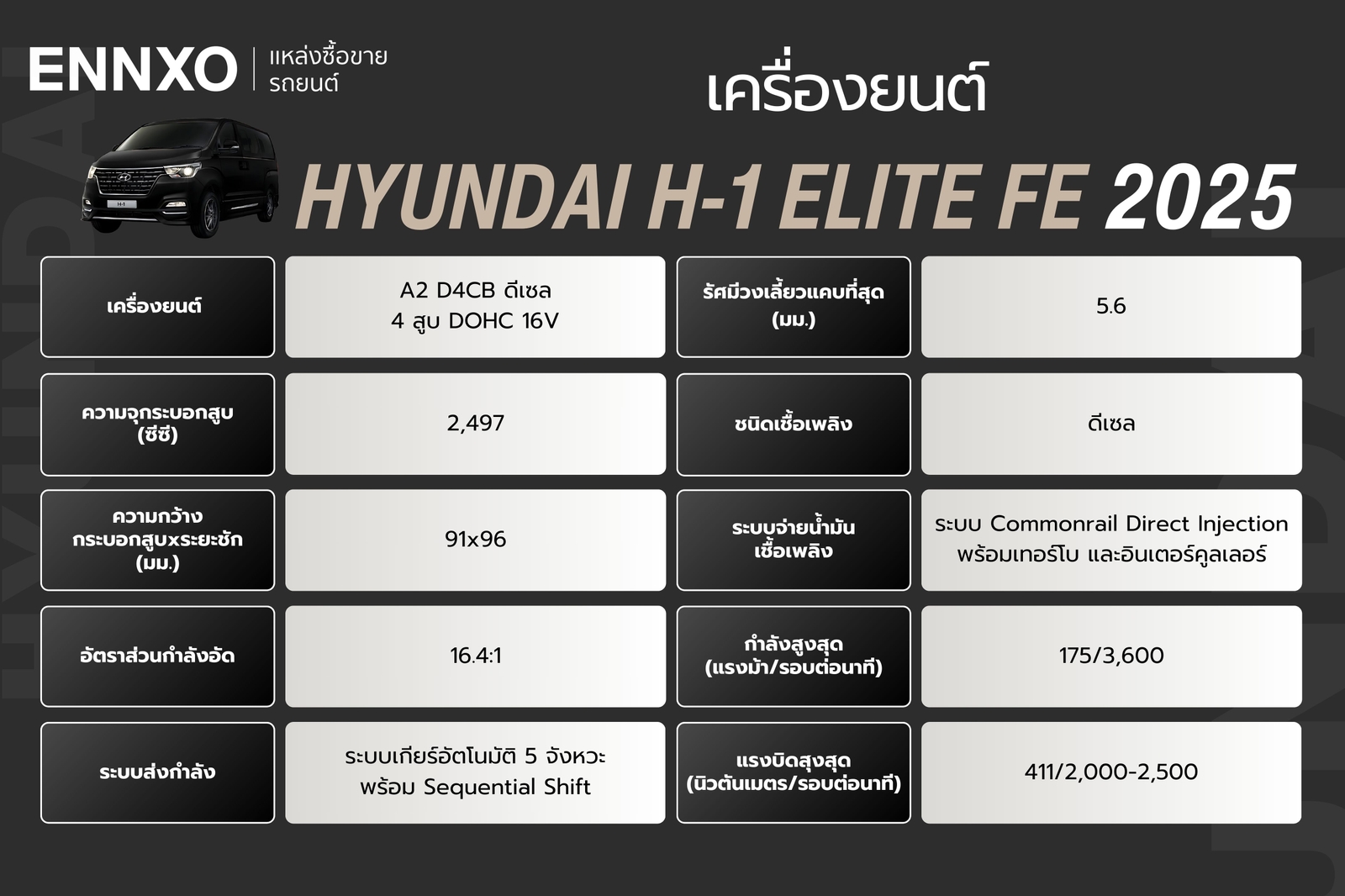 สเปคเครื่องยนต์-hyundai-h-1-elite-fe-2025