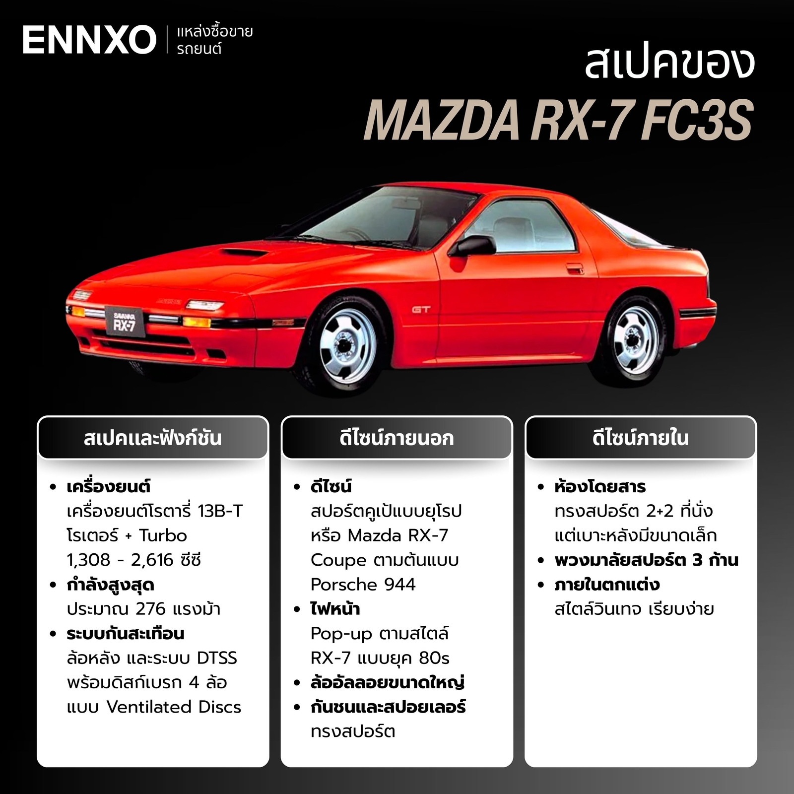 สเปคและดีไซน์-mazda-rx-7-fc3s