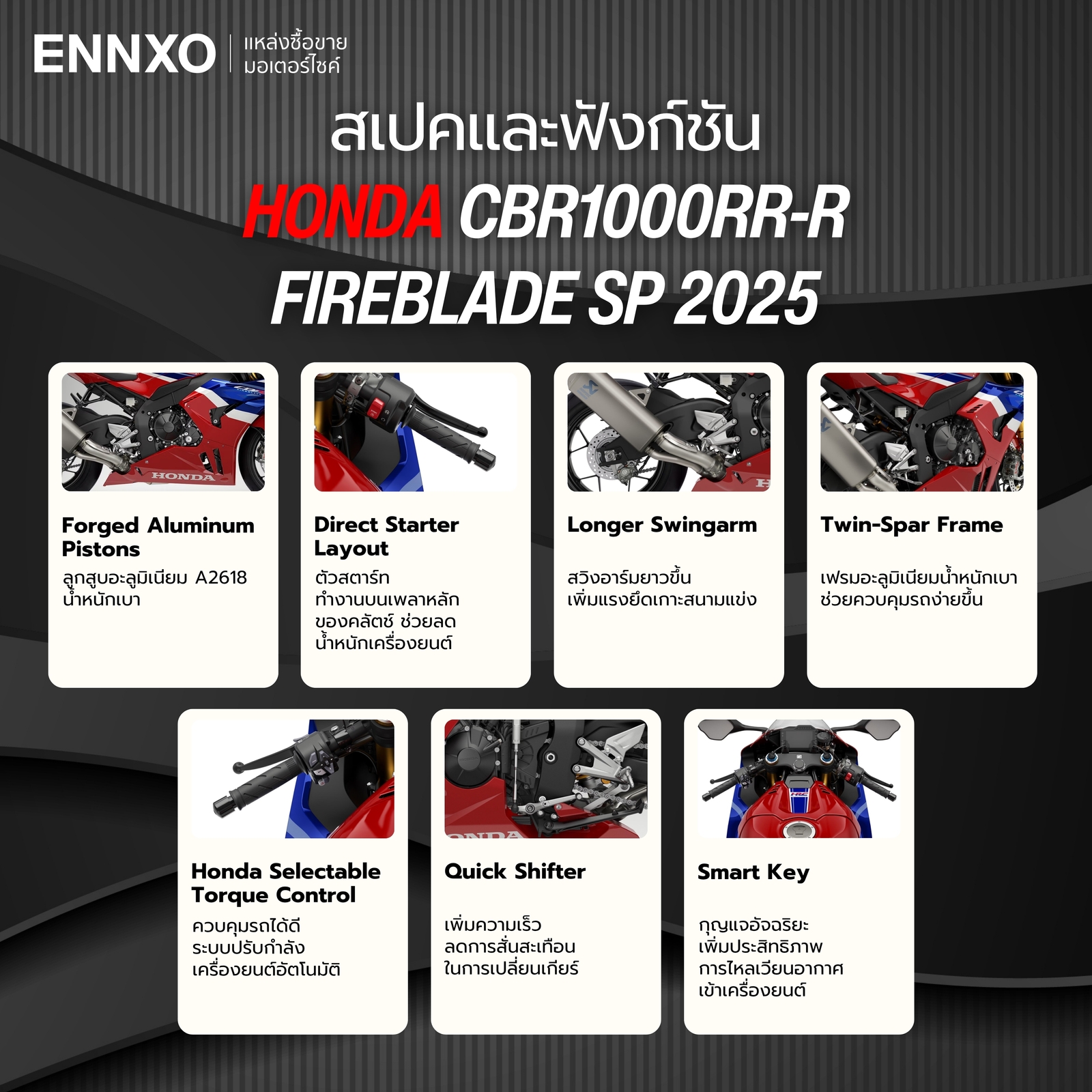 ฟังก์ชันเด่นๆ Honda CBR1000RR-R Fireblade SP 2025