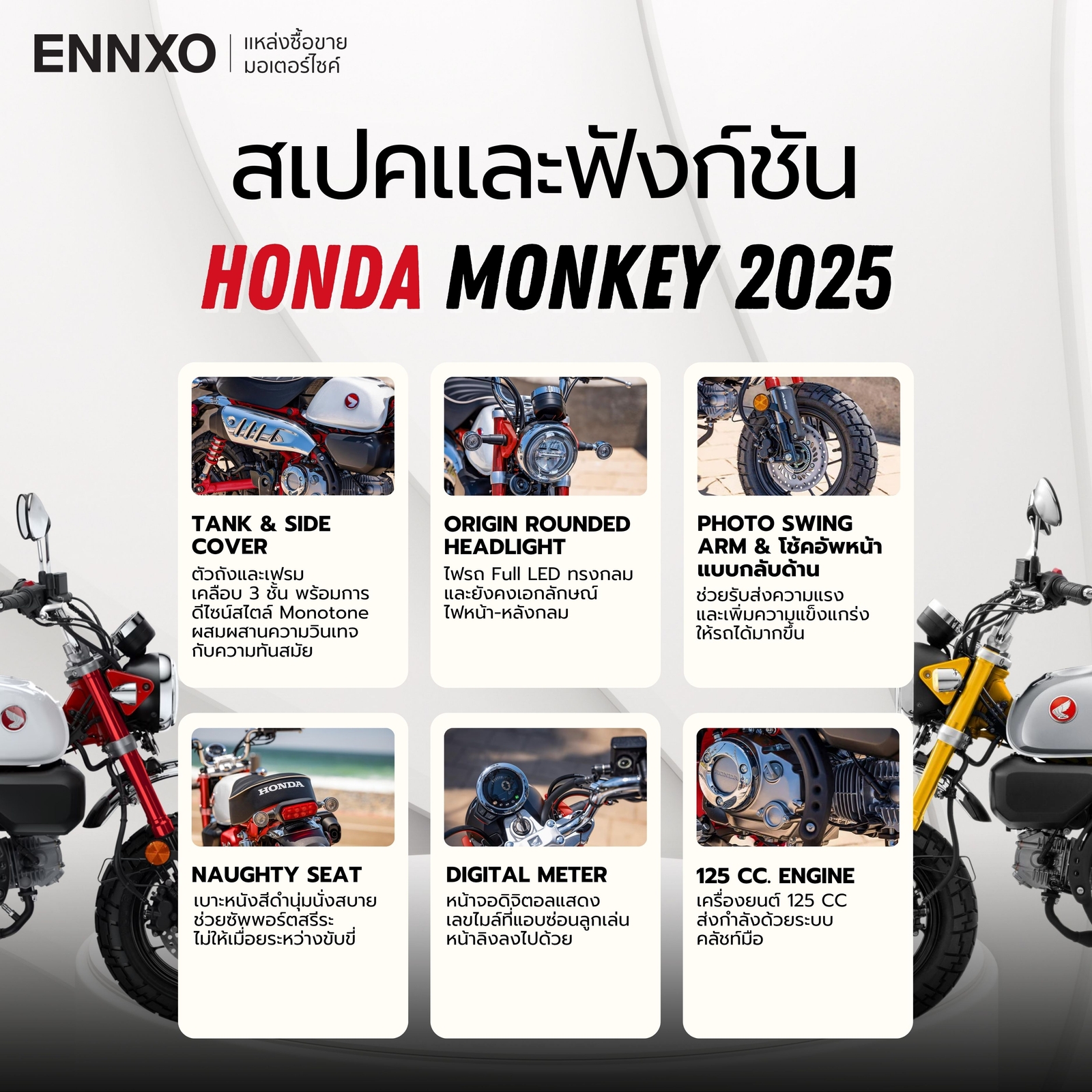 สเปคและฟังก์ชัน Honda Monkey 202