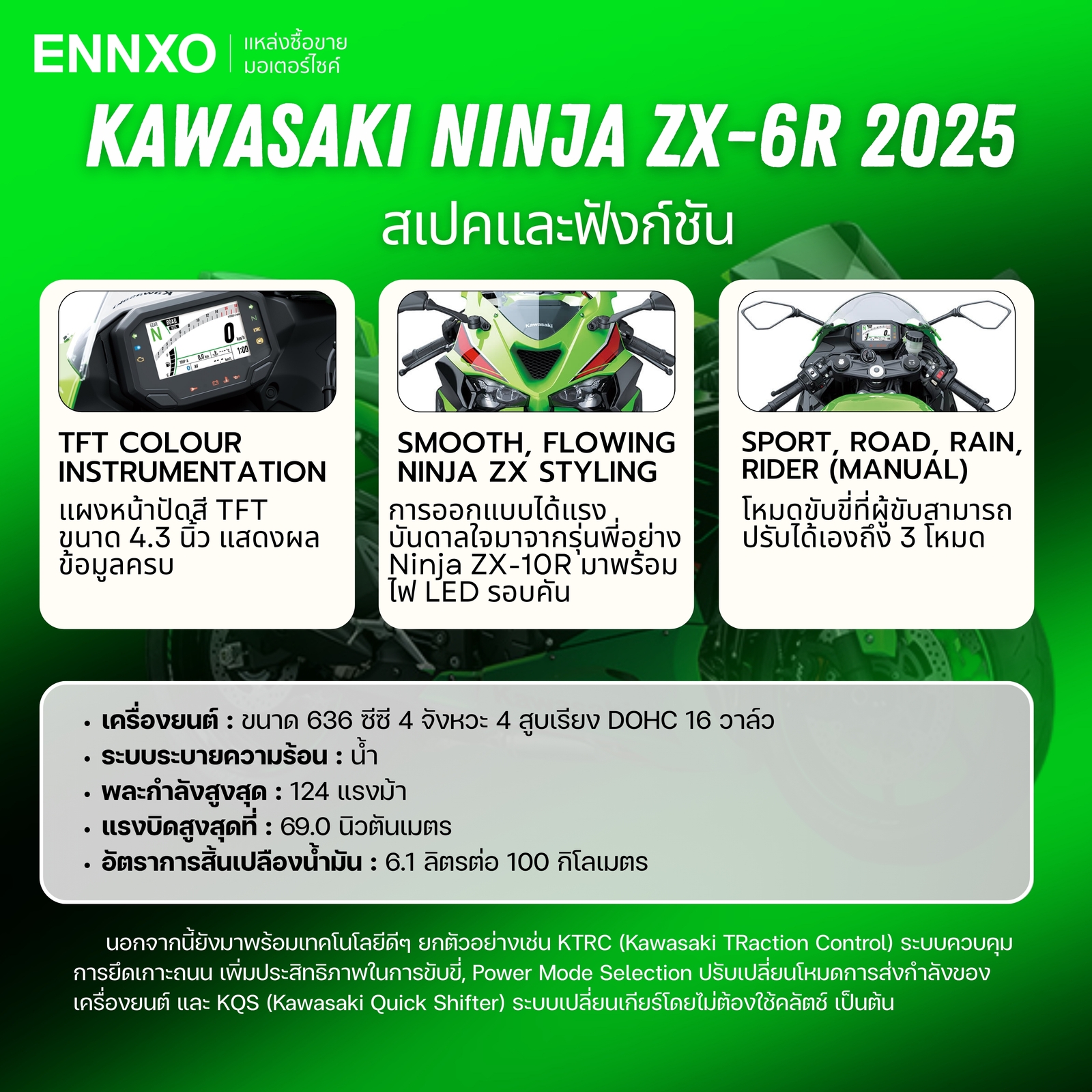 ฟังก์ชันเด่นๆ รายละเอียดของ Kawasaki Ninja ZX-6R 2025
