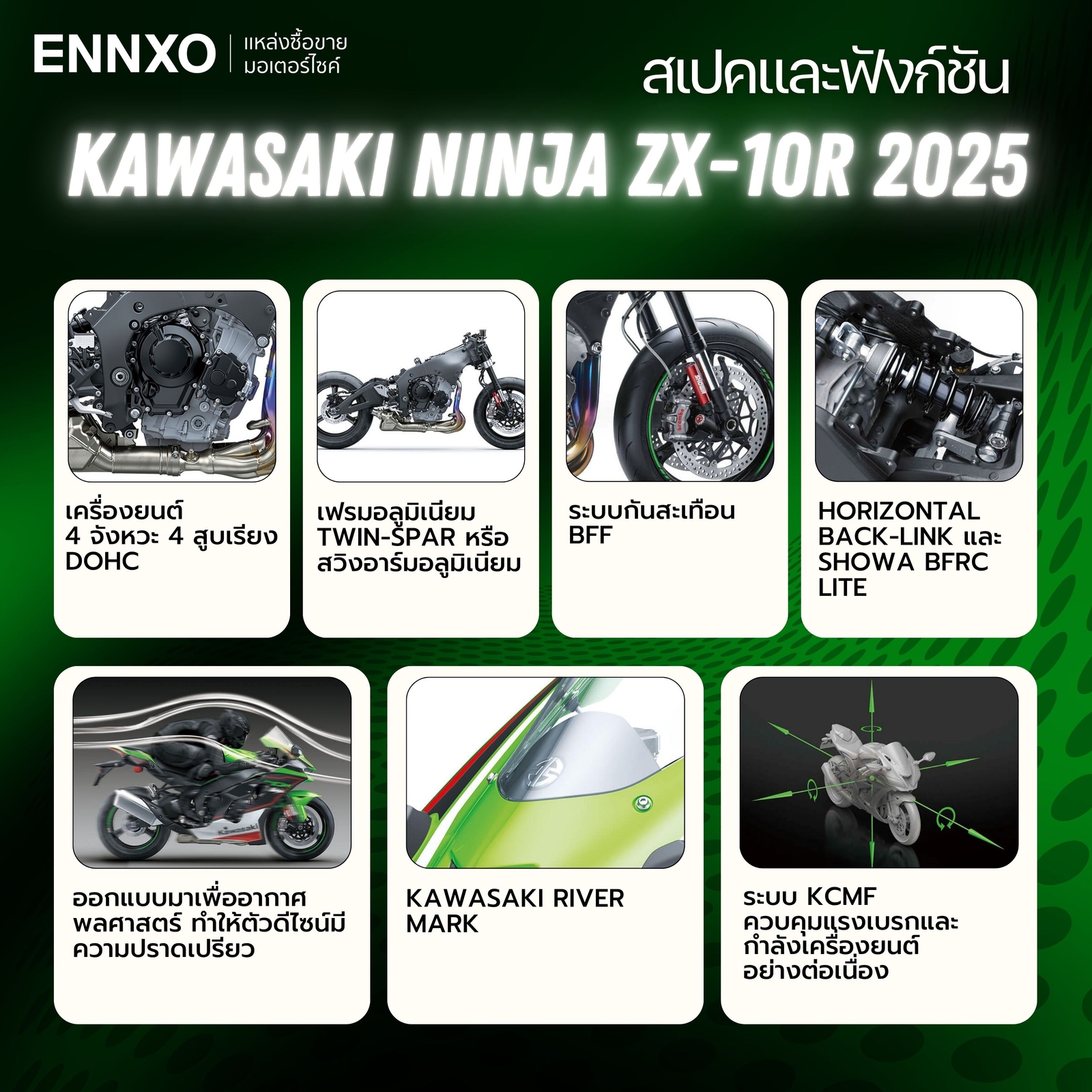 สเปคและฟังก์ชัน Ninja ZX-10R 2025