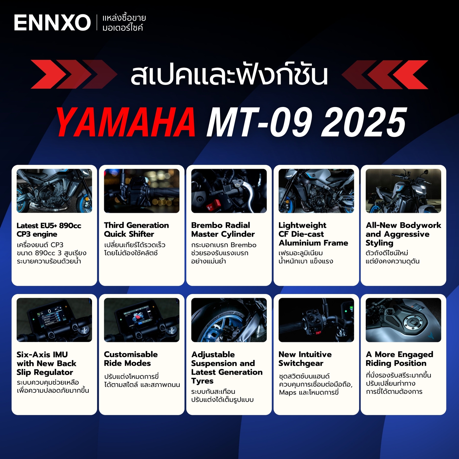 สเปคและฟังก์ชัน Yamaha MT09 ตัวใหม่ 2025