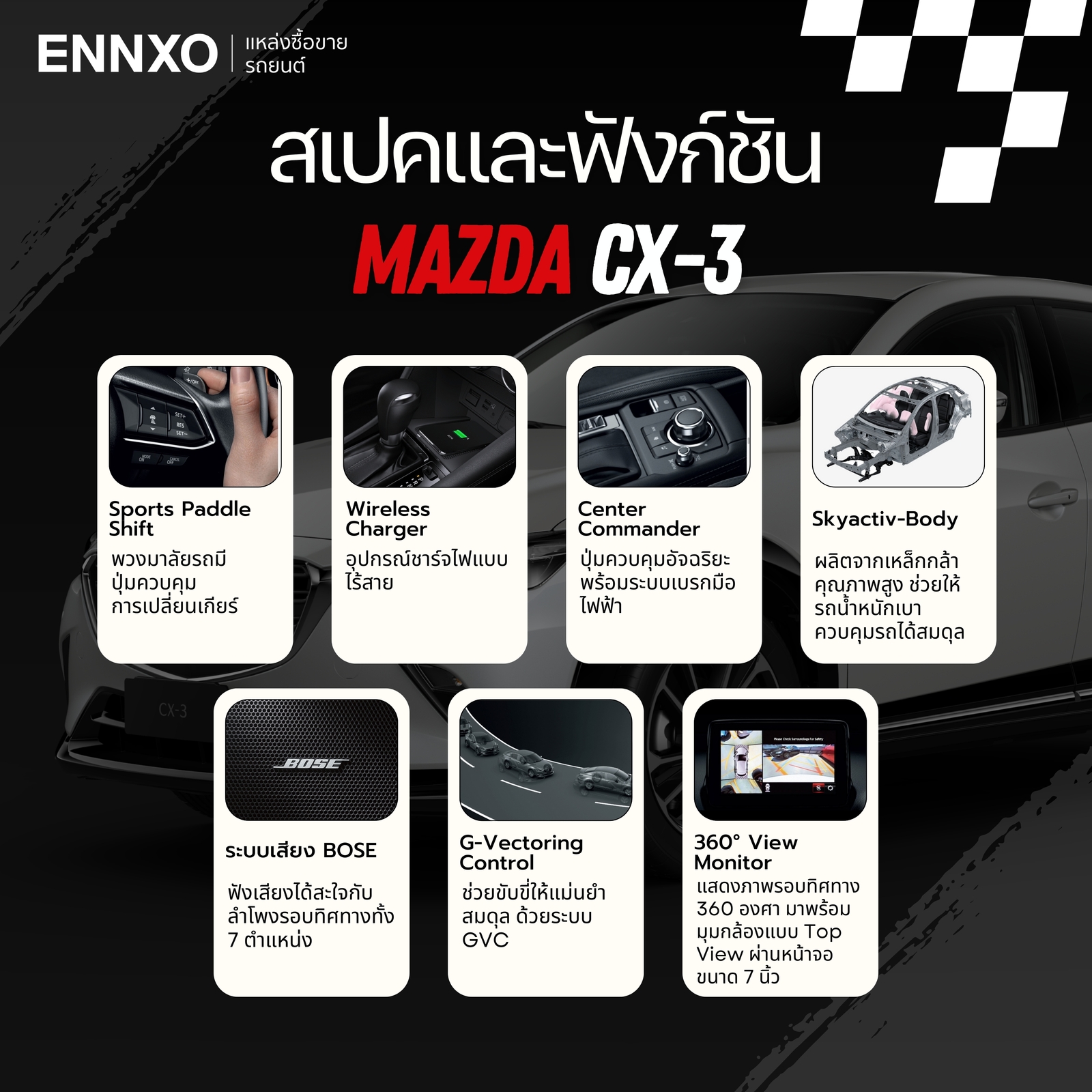 รายละเอียดรถ Mazda cx-3