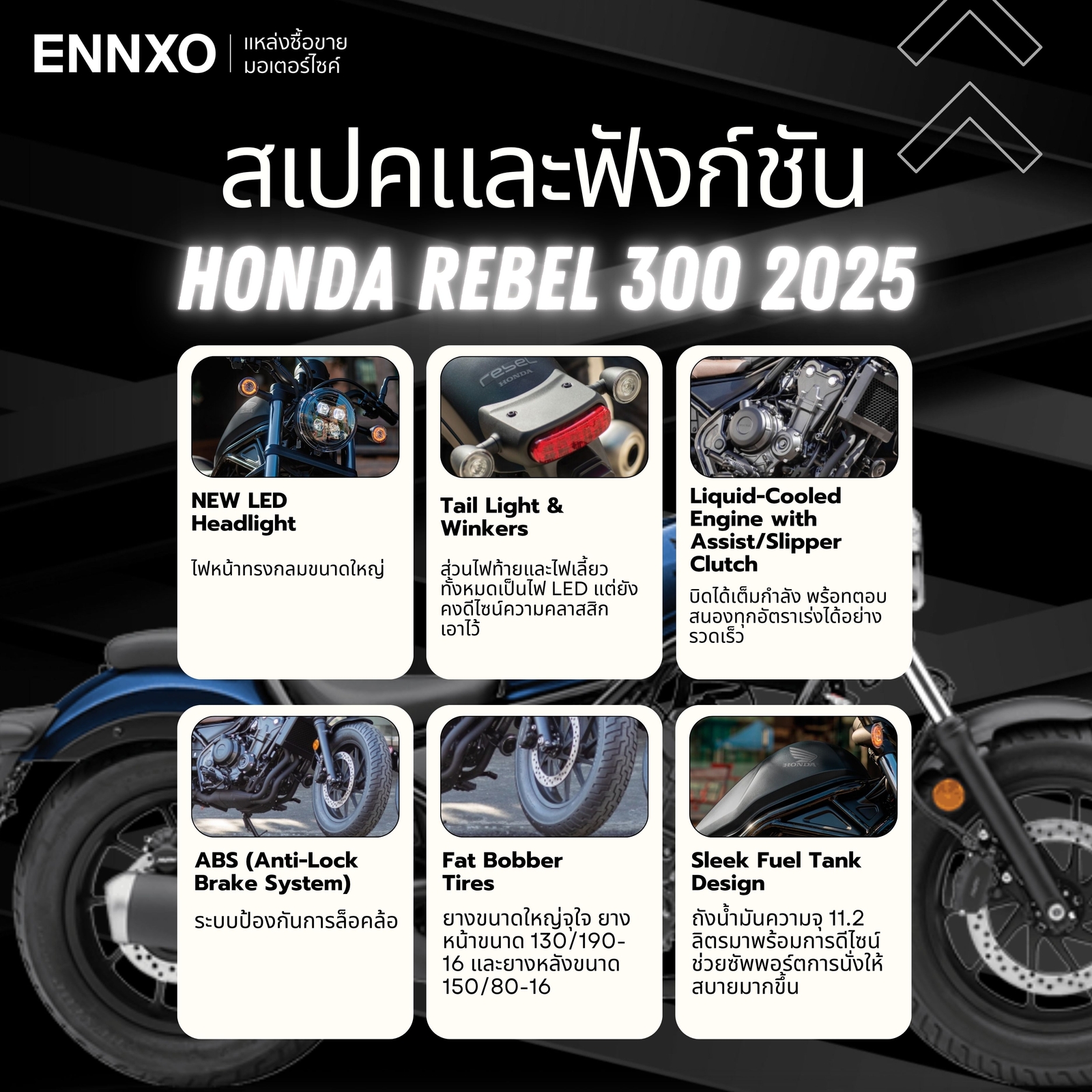 สเปคและฟังก์ชัน รถ honda rebel 300 2025