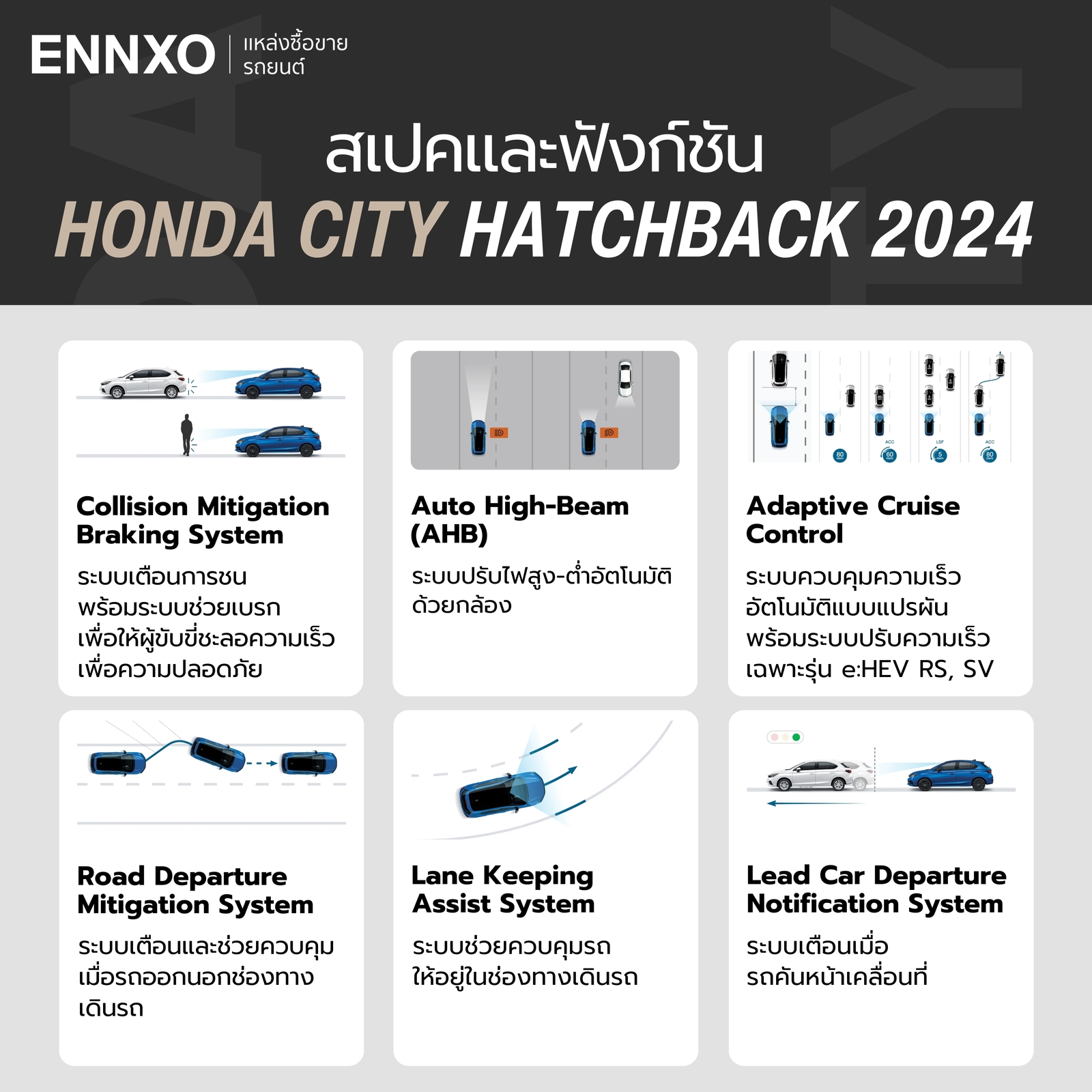 สเปคและฟังก์ชันรถ Honda City Hatchback 2024