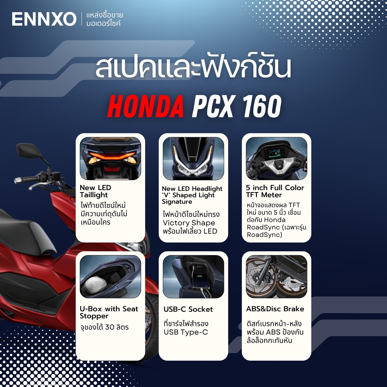 รายละเอียด Honda PCX 160 2025