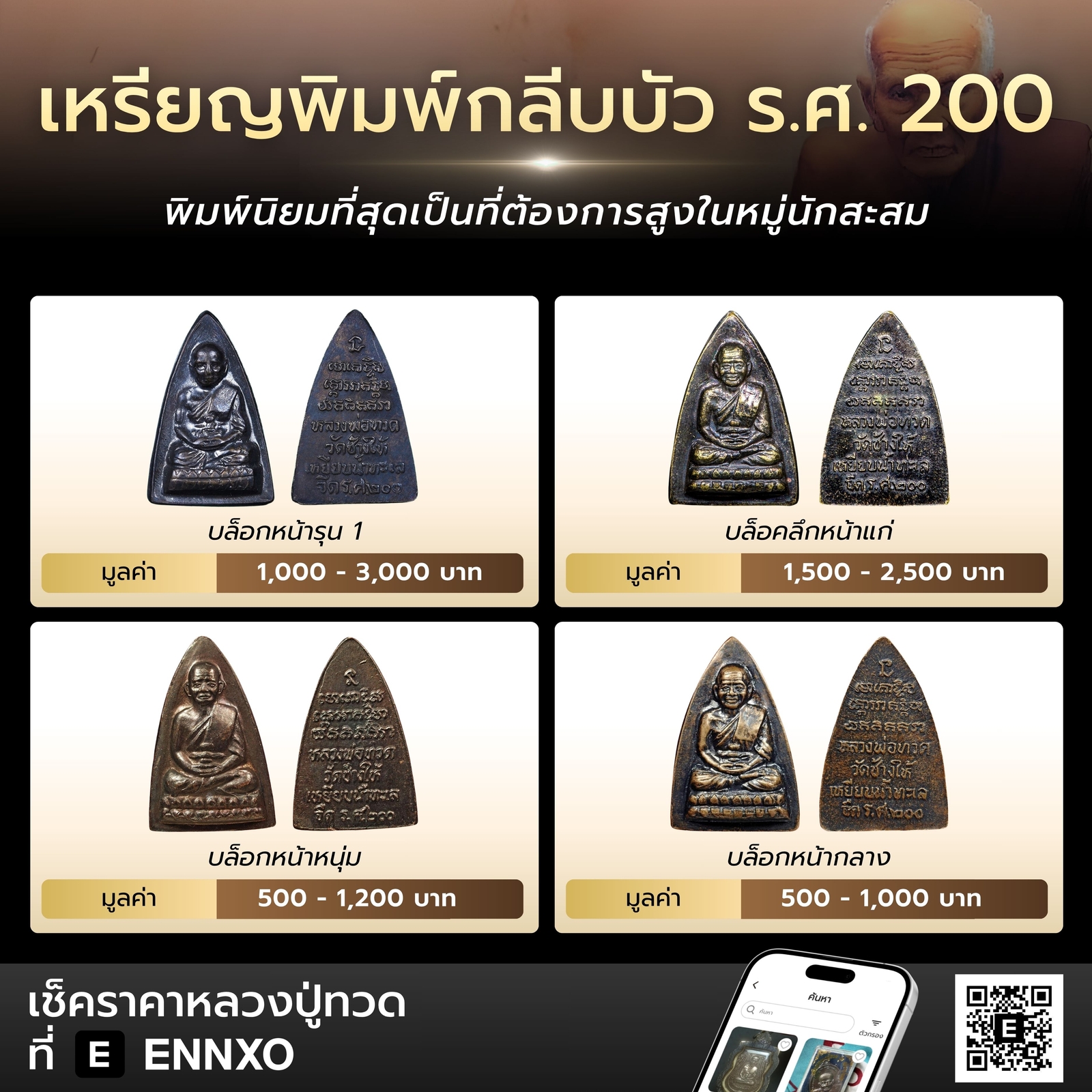 หลวงปู่ทวด-กลีบบัว-ร-ศ-200-ทุกพิมพ์