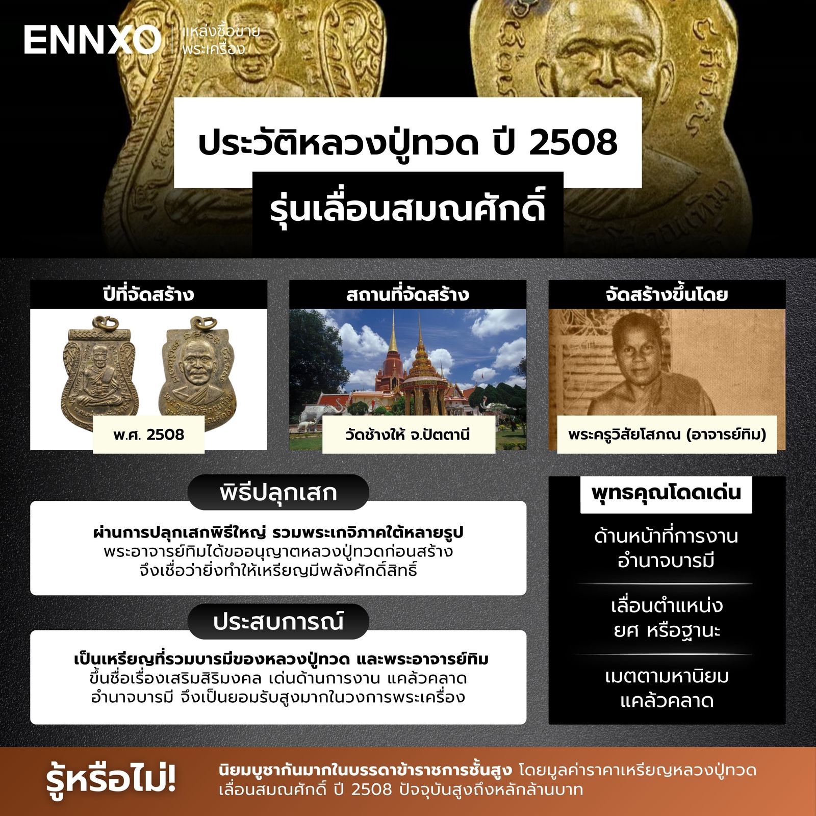 หลวงปู่ทวด-ปี-08-รุ่นเลื่อนสมณศักดิ์-ใครสร้าง-ประวัติ