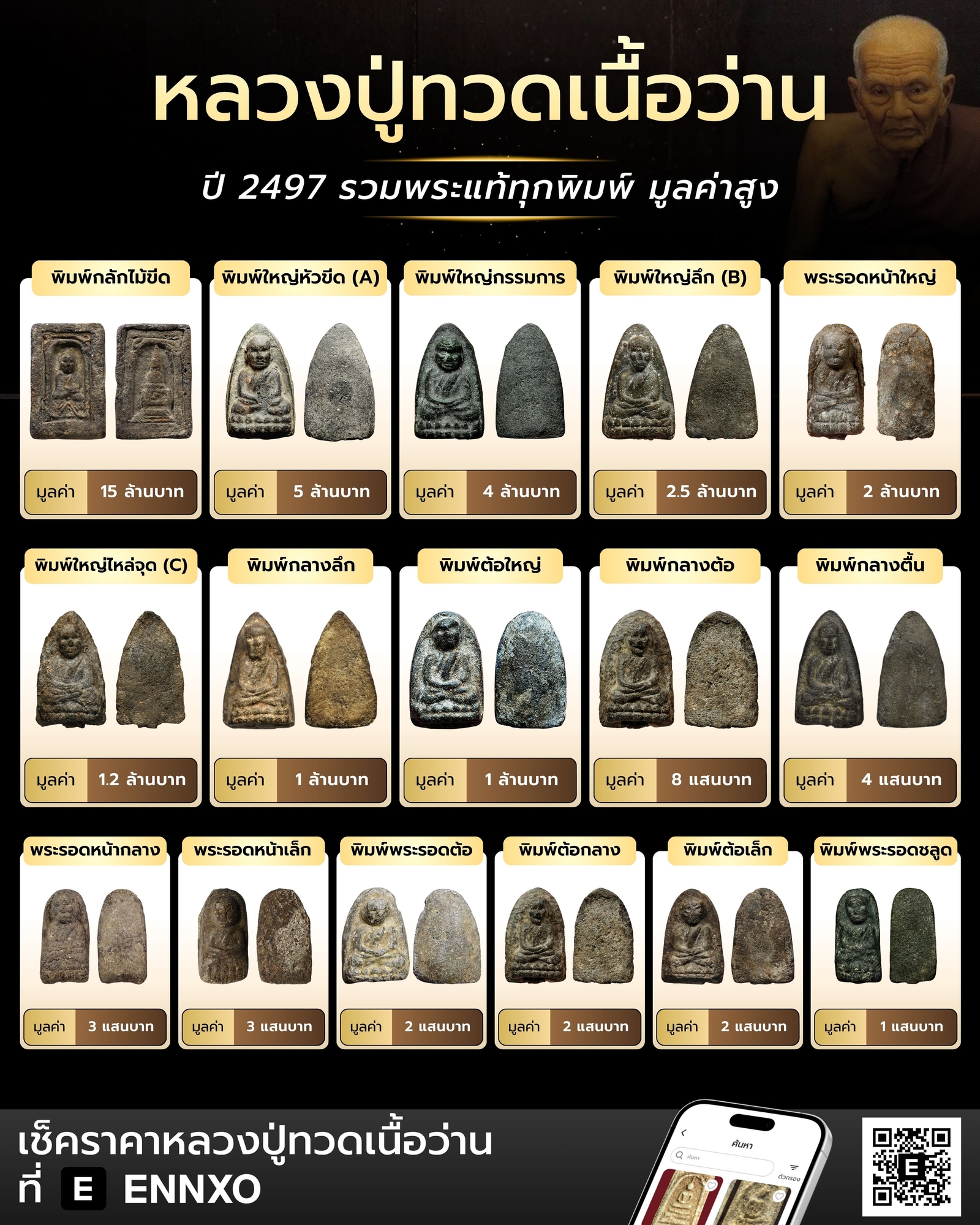 หลวงปู่ทวดเนื้อว่าน-2497-ทุกพิมพ์