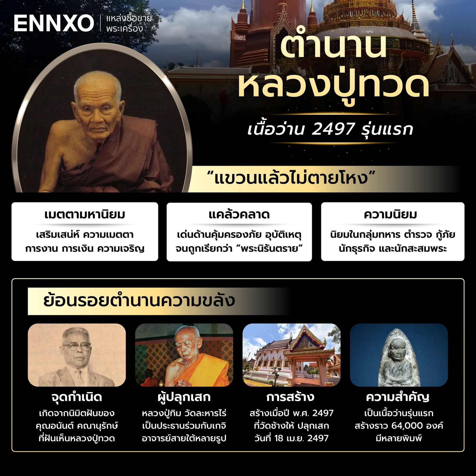 หลวงปู่ทวดเนื้อว่าน-ปี-2497-วัดช้างให้