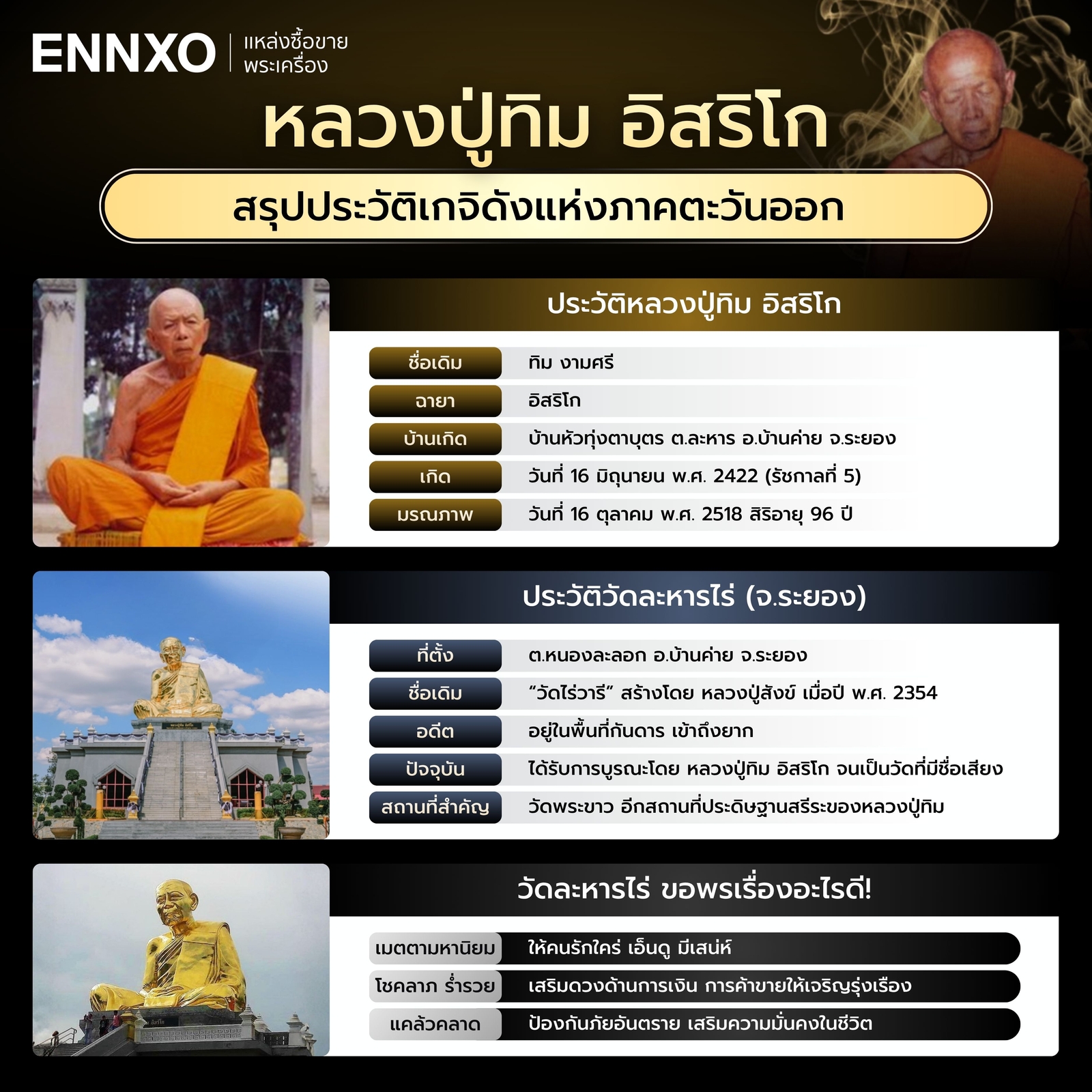 หลวงปู่ทิม-ช่วยเรื่องอะไร