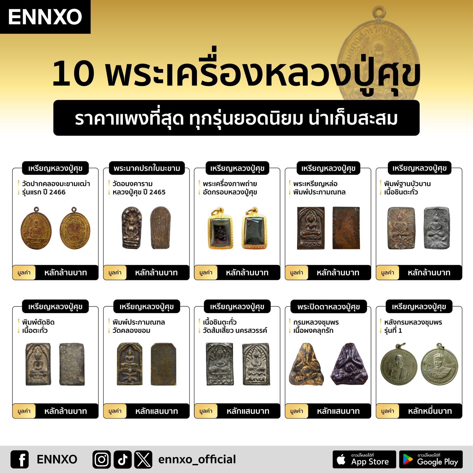 หลวงปู่ศุขราคาแพงที่สุด เหรียญหลวงปู่ศุขทุกรุ่น