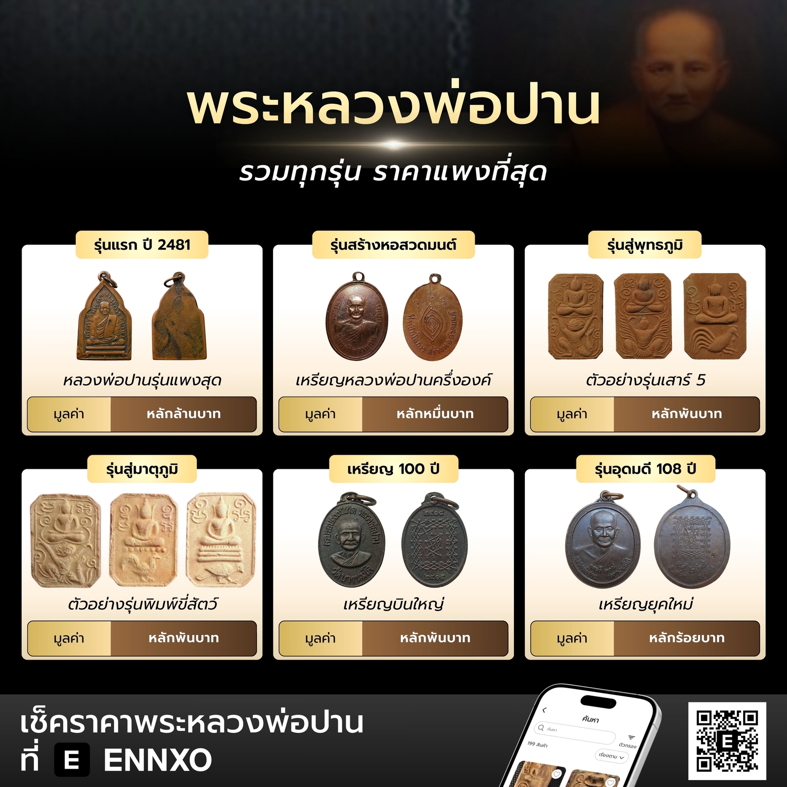 หลวงพ่อปานทุกรุ่น ราคาแพงที่สุด