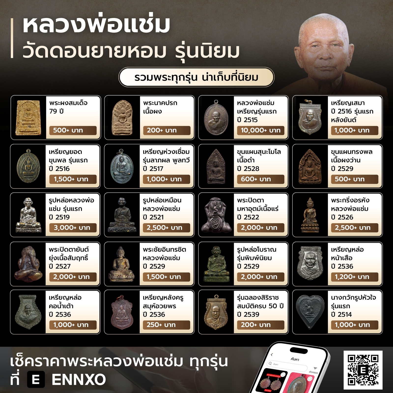 หลวงพ่อแช่ม-วัดดอนยายหอม-ราคาเท่าไหร่