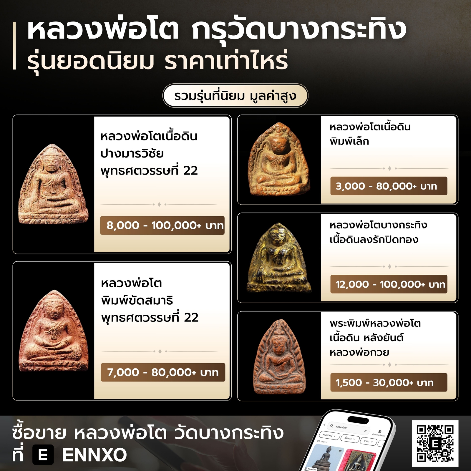 หลวงพ่อโต-พระเครื่อง-ราคาล่าสุด