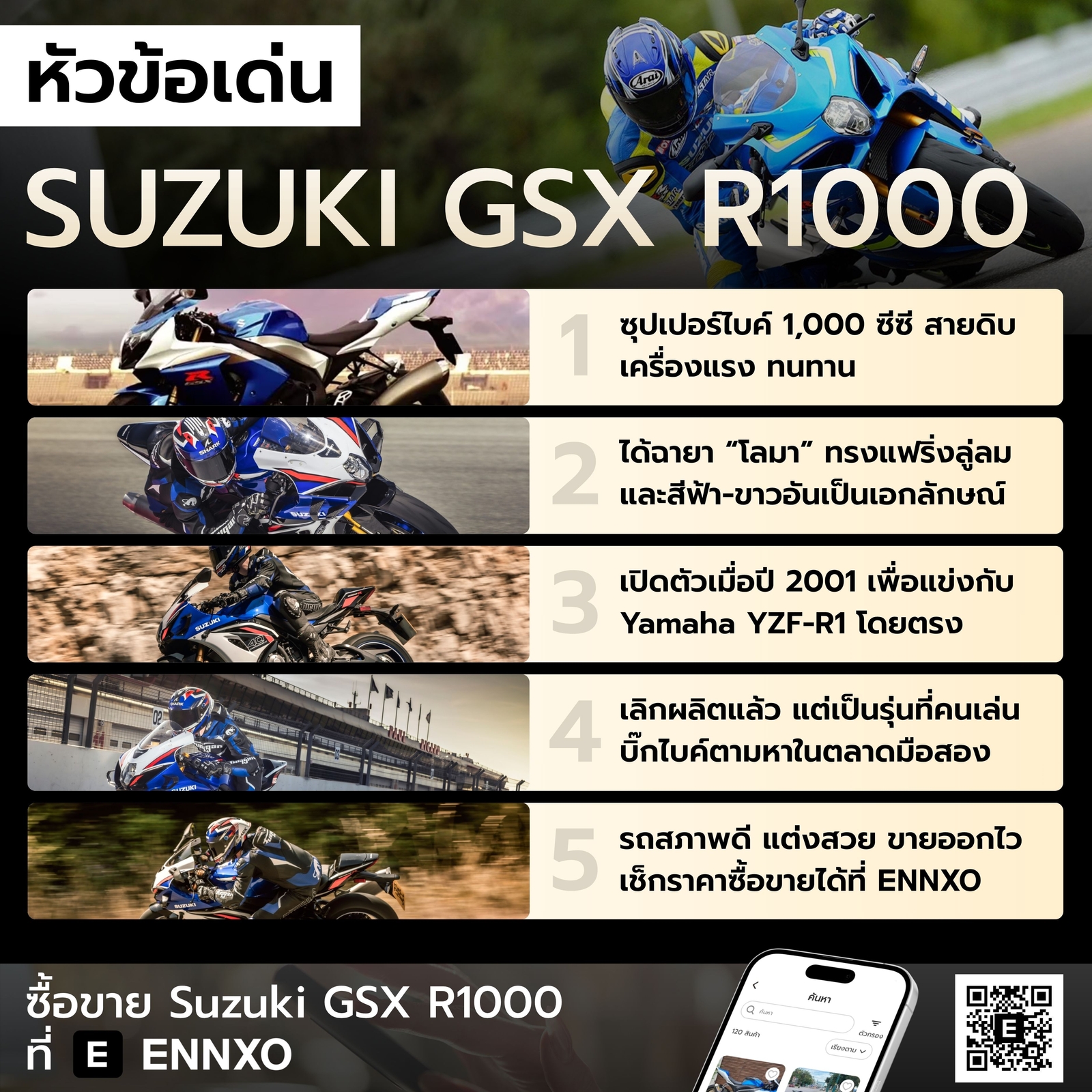 หัวข้อเด่น Suzuki GSX R1000