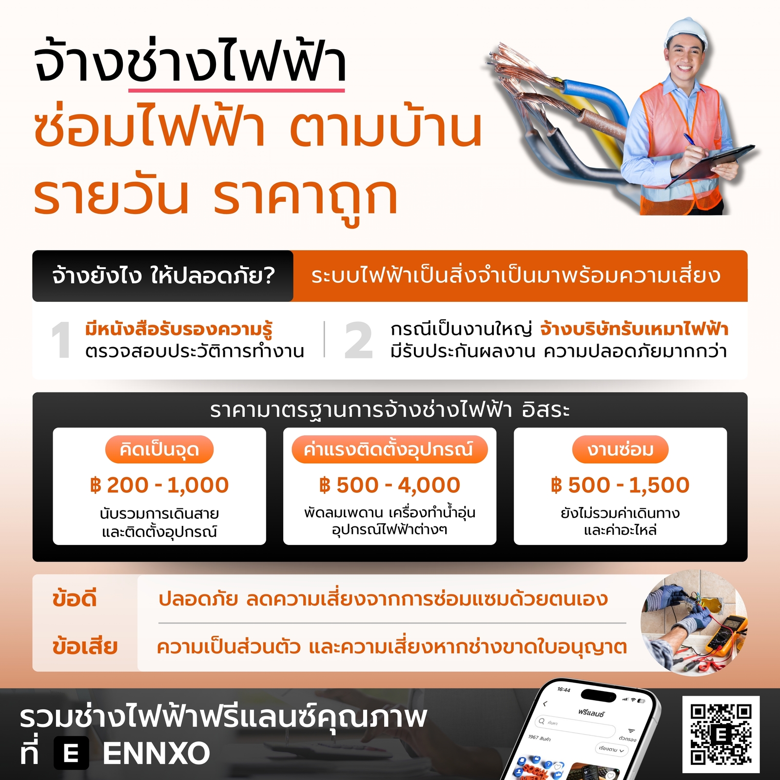 หาคนรับจ้างซ่อมไฟฟ้า ตามบ้าน ช่างไฟฟ้า อิสระ ที่ ENNXO
