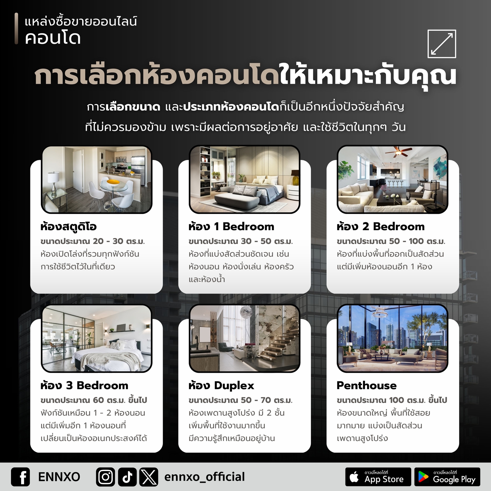 วิธีเลือกห้องคอนโดให้เหมาะกับคุณ