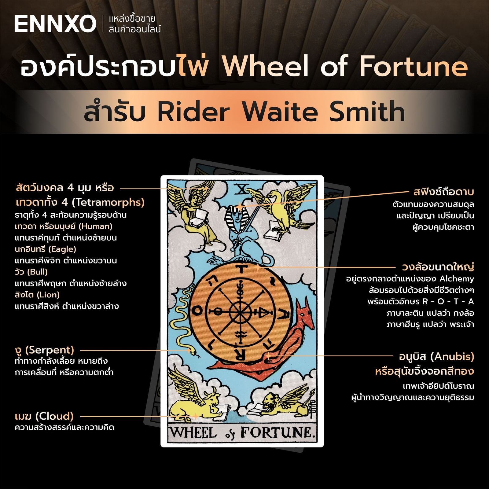 องค์ประกอบ-ไพ่กงล้อแห่งโชคชะตา