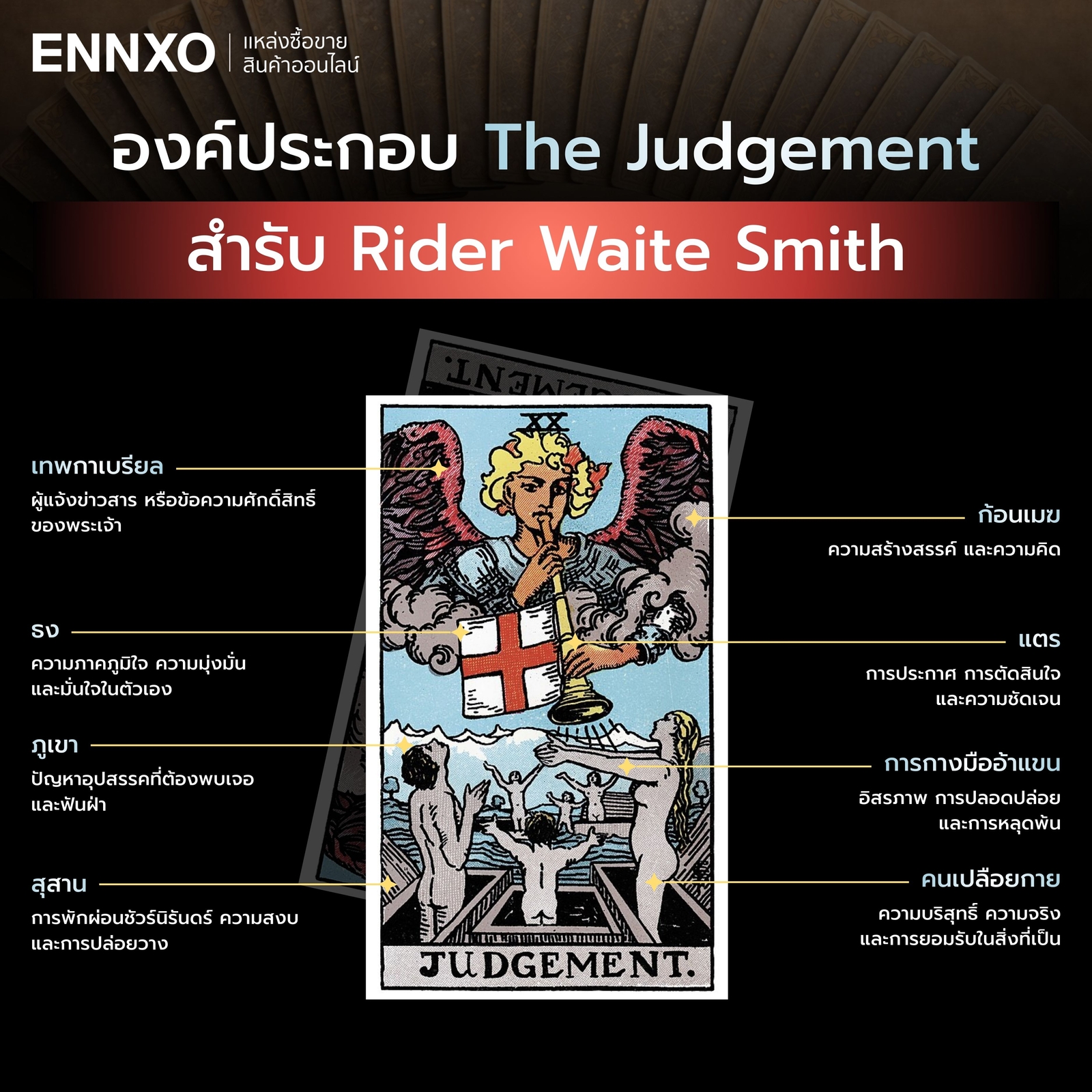ความหมายที่ซ่อนอยู่ในไพ่ The Judgement