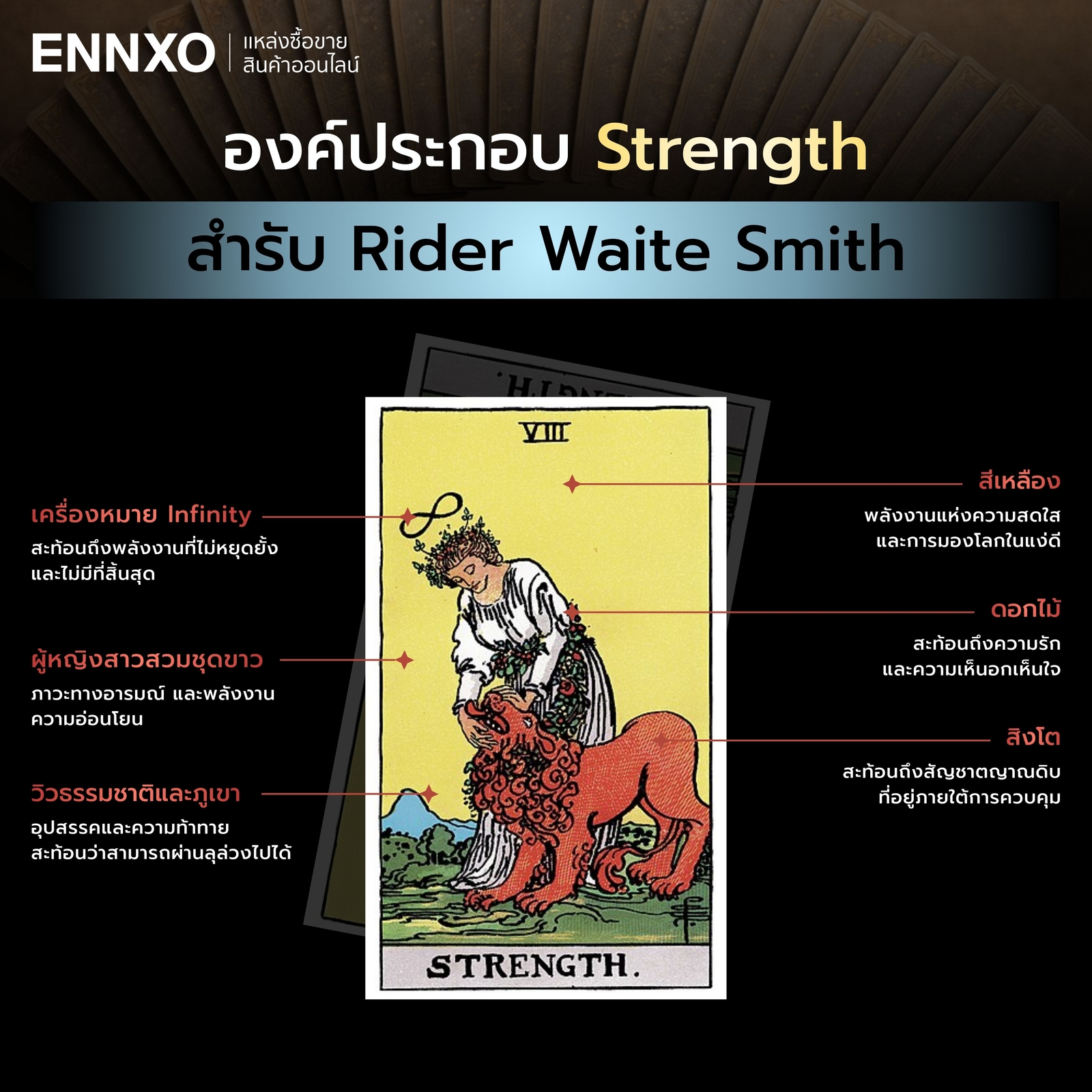 องค์ประกอบไพ่-strength
