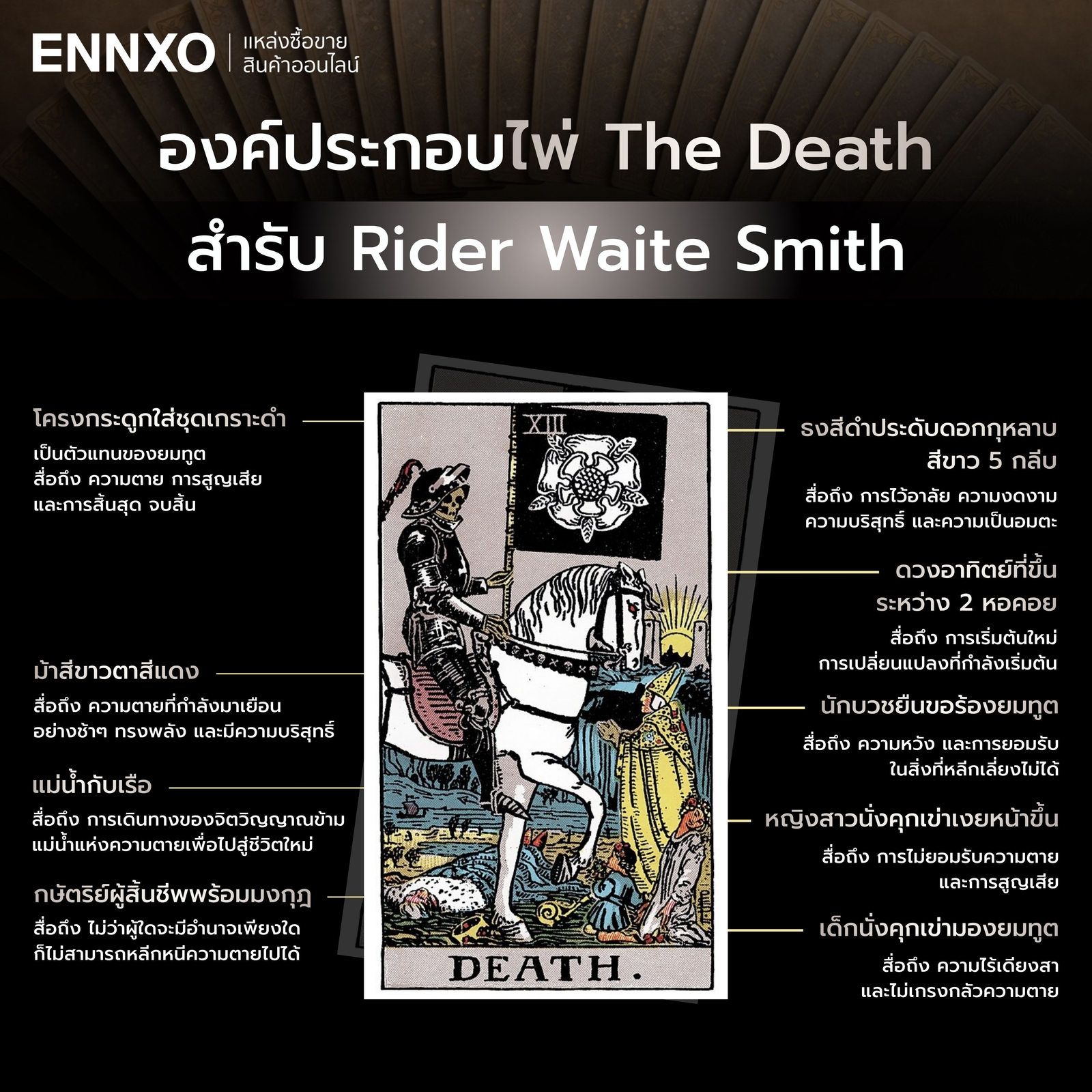องค์ประกอบไพ่ The Death และความหมาย