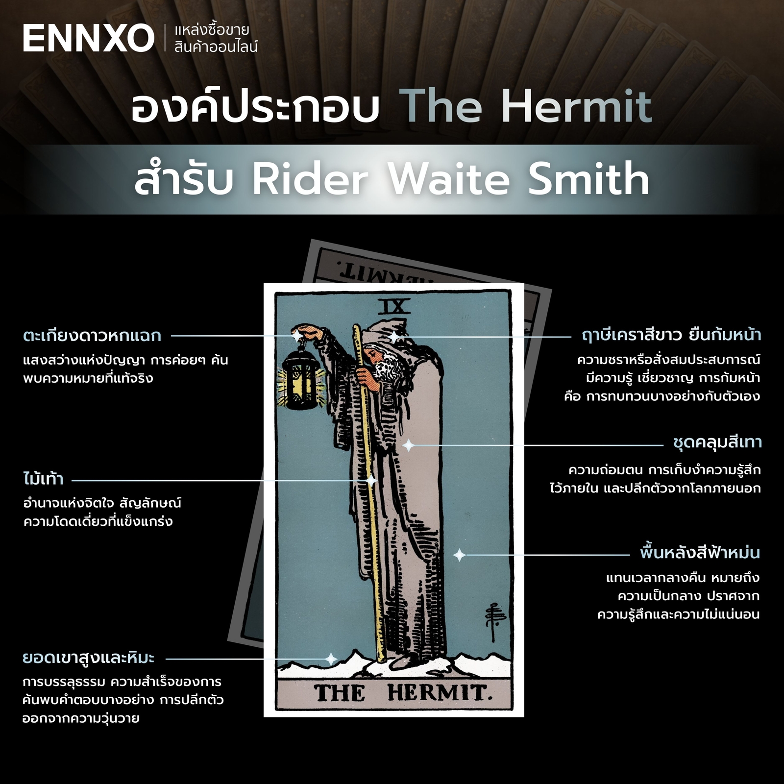 องค์ประกอบไพ่ The Hermit สำรับ RWS