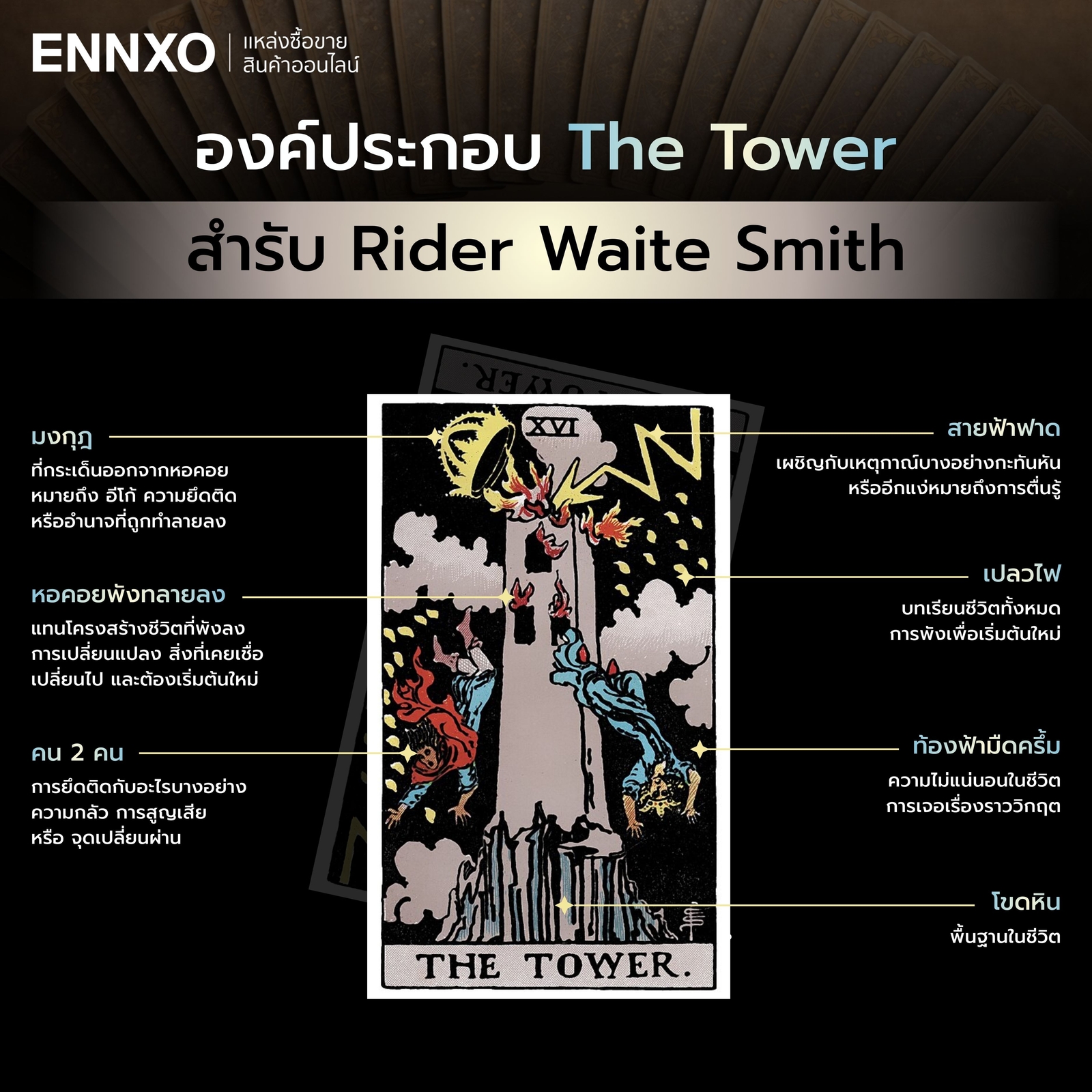 องค์ประกอบไพ่ The Tower