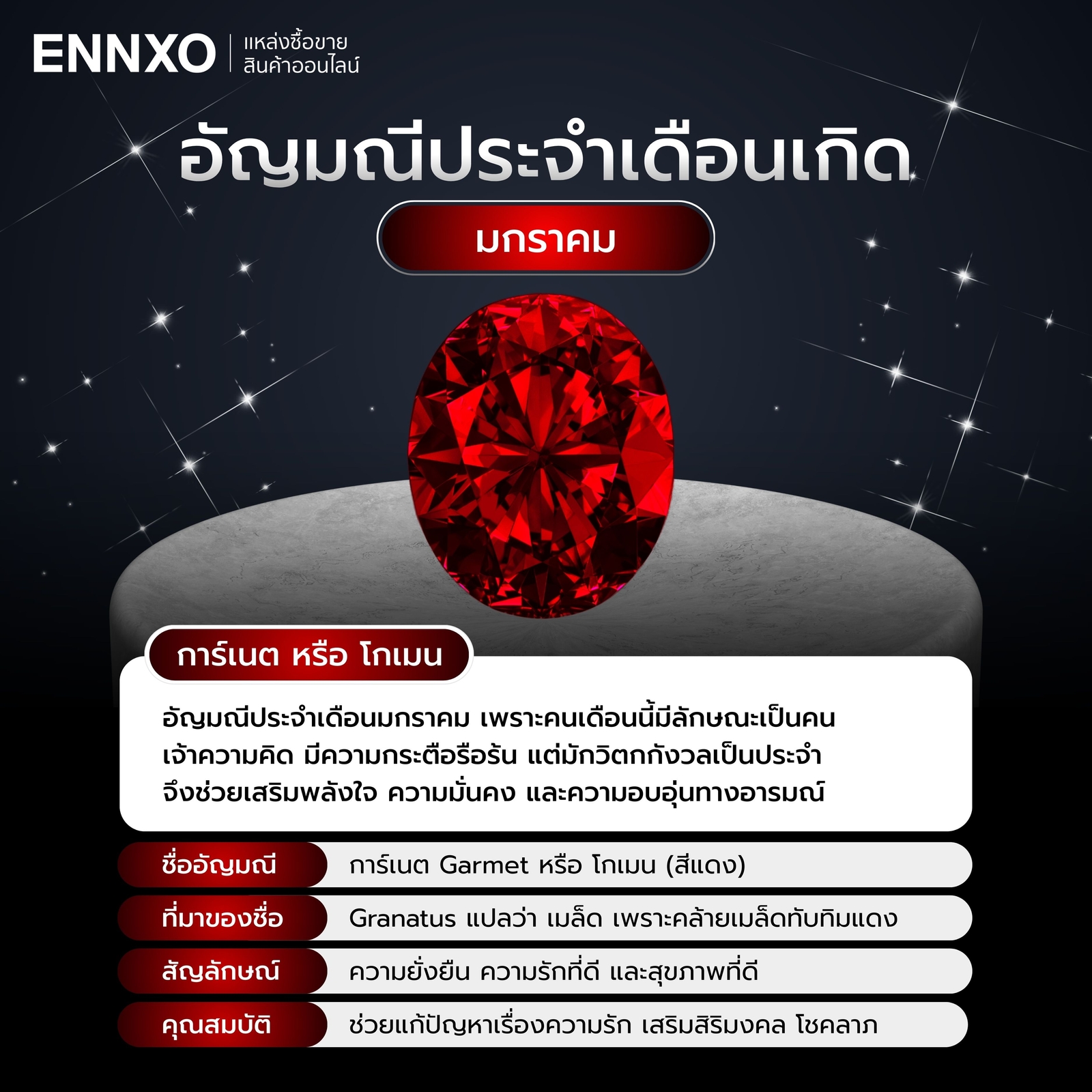 อัญมณี ประจำเดือนมกราคม