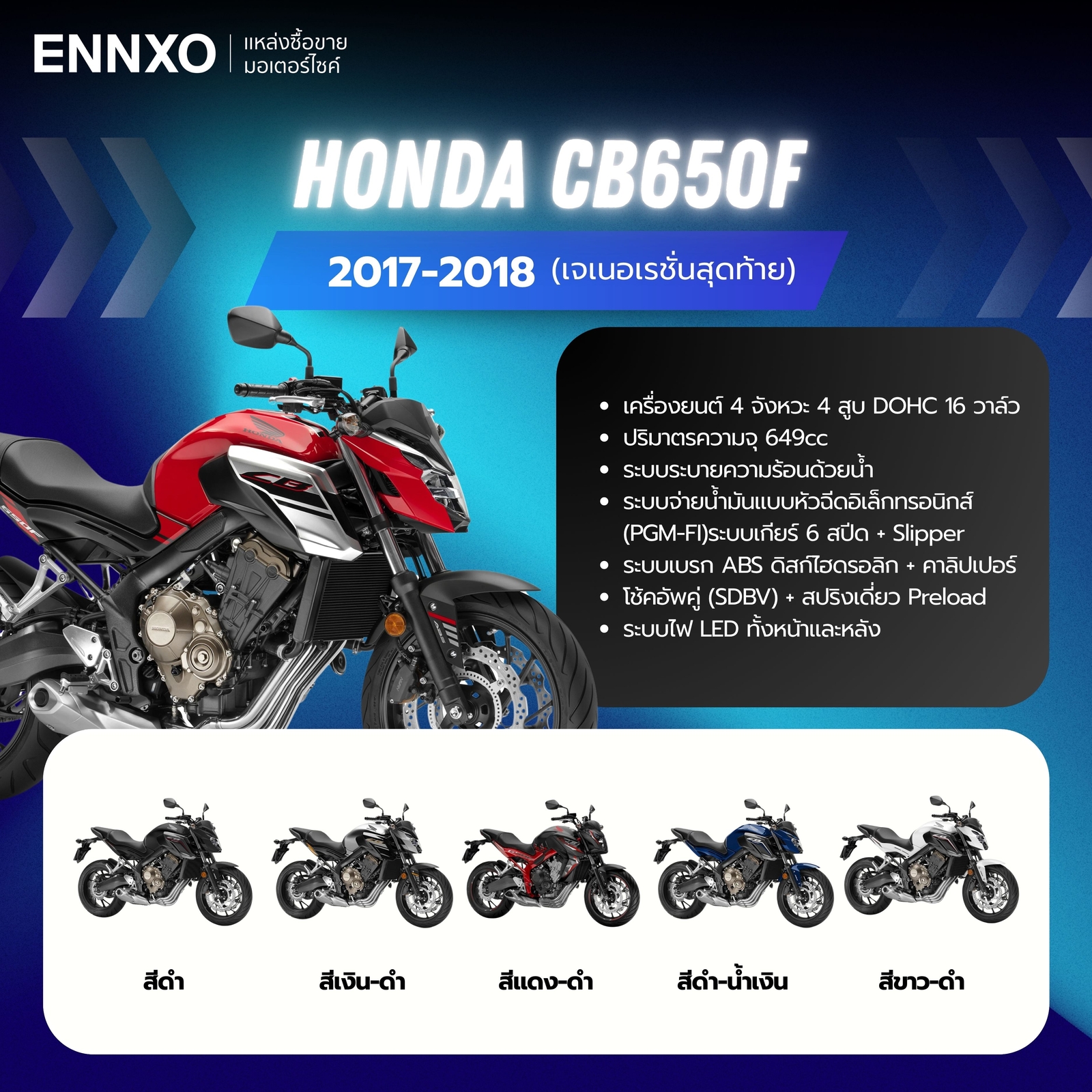 ฮอนด้า-cb650f-ปี-2017-2018-สเปค-แรงม้า