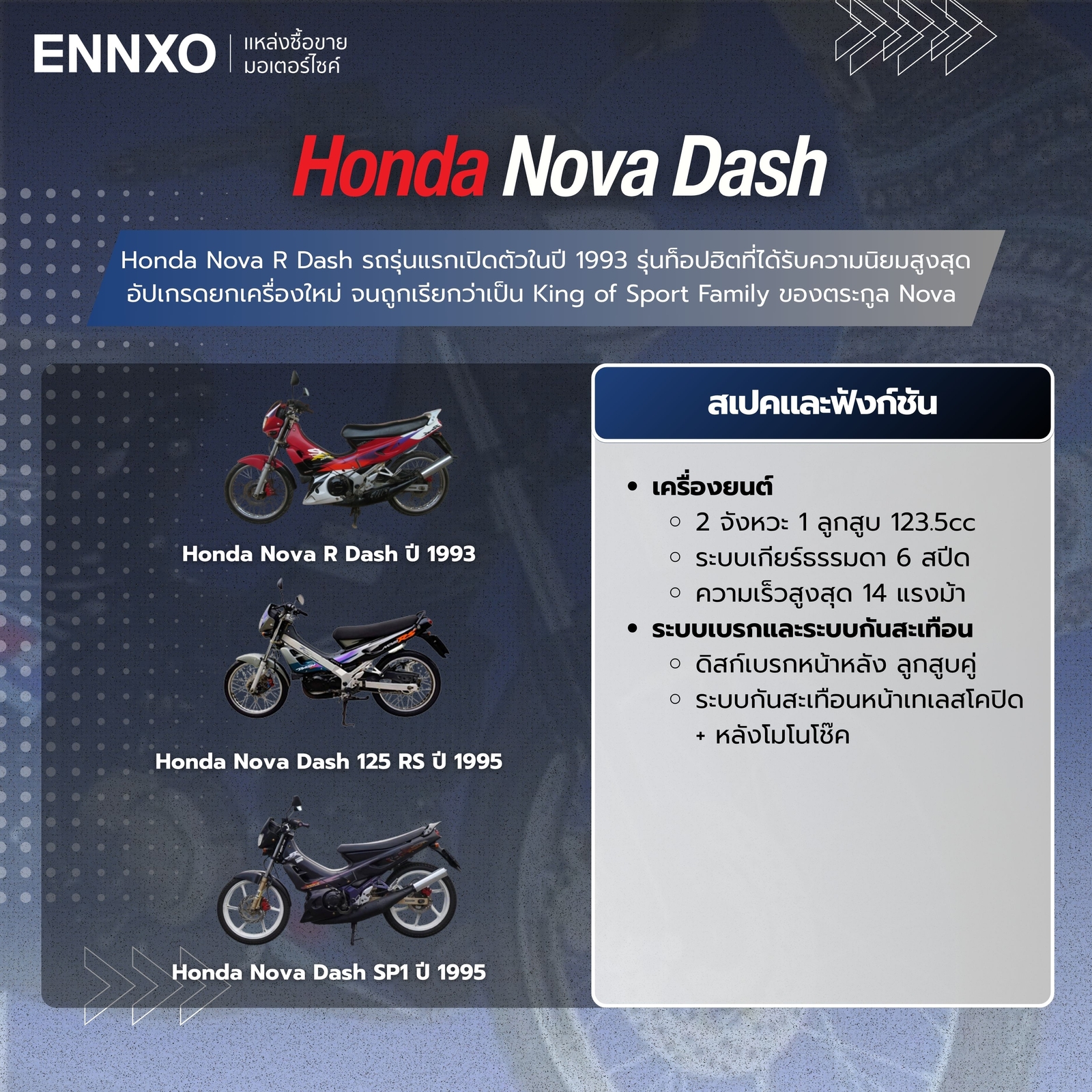ฮอนด้า-โนวา-แดช-honda-dash-125-มีกี่รุ่น