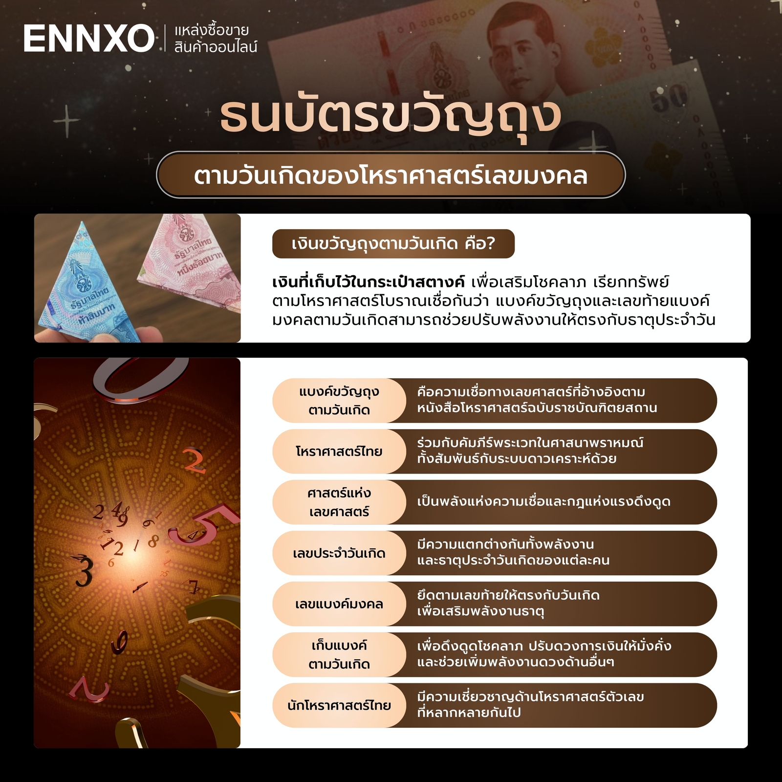 เงินขวัญถุง-ตามวันเกิด-คืออะไร