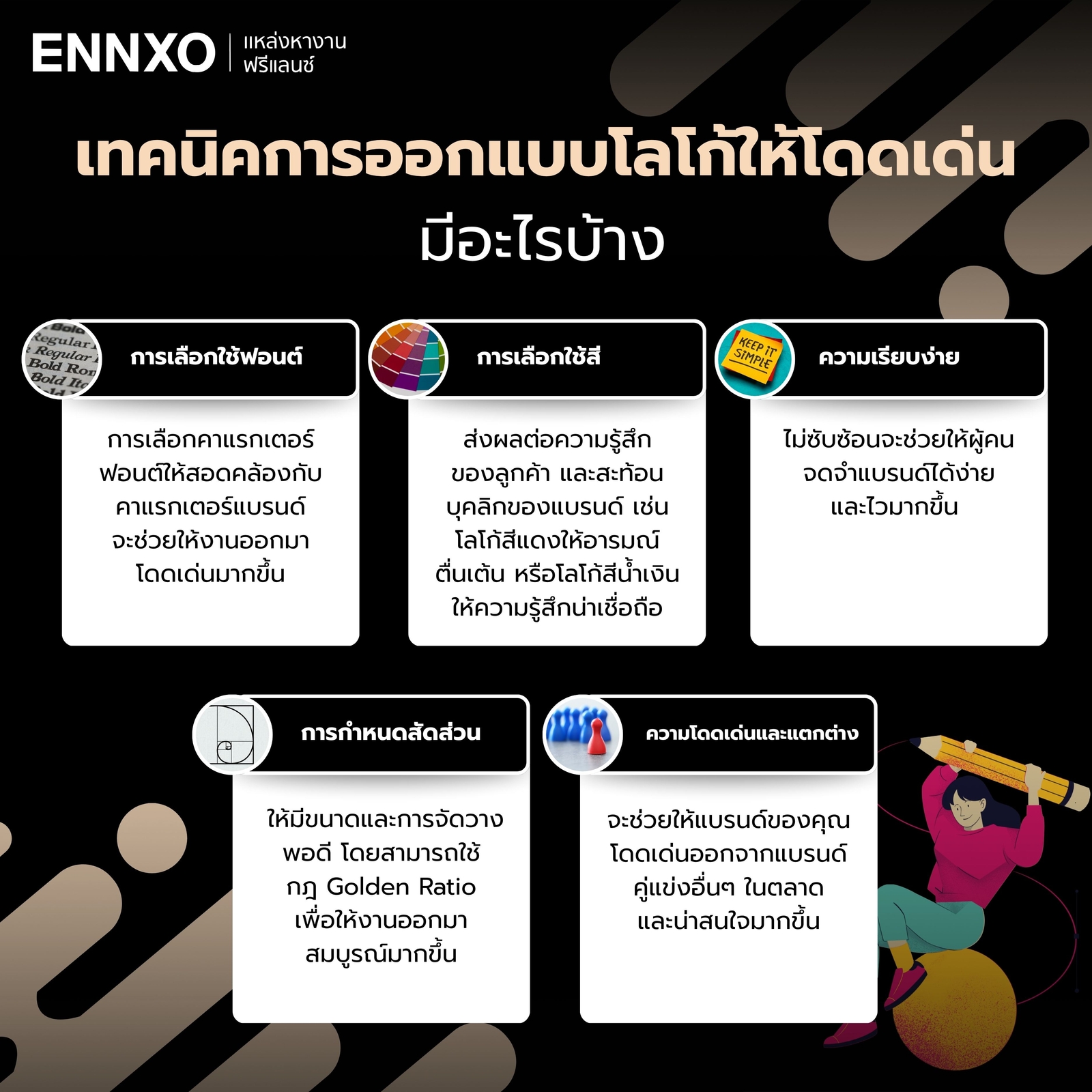 เทคนิคออกแบบโลโก้ให้โดดเด่น