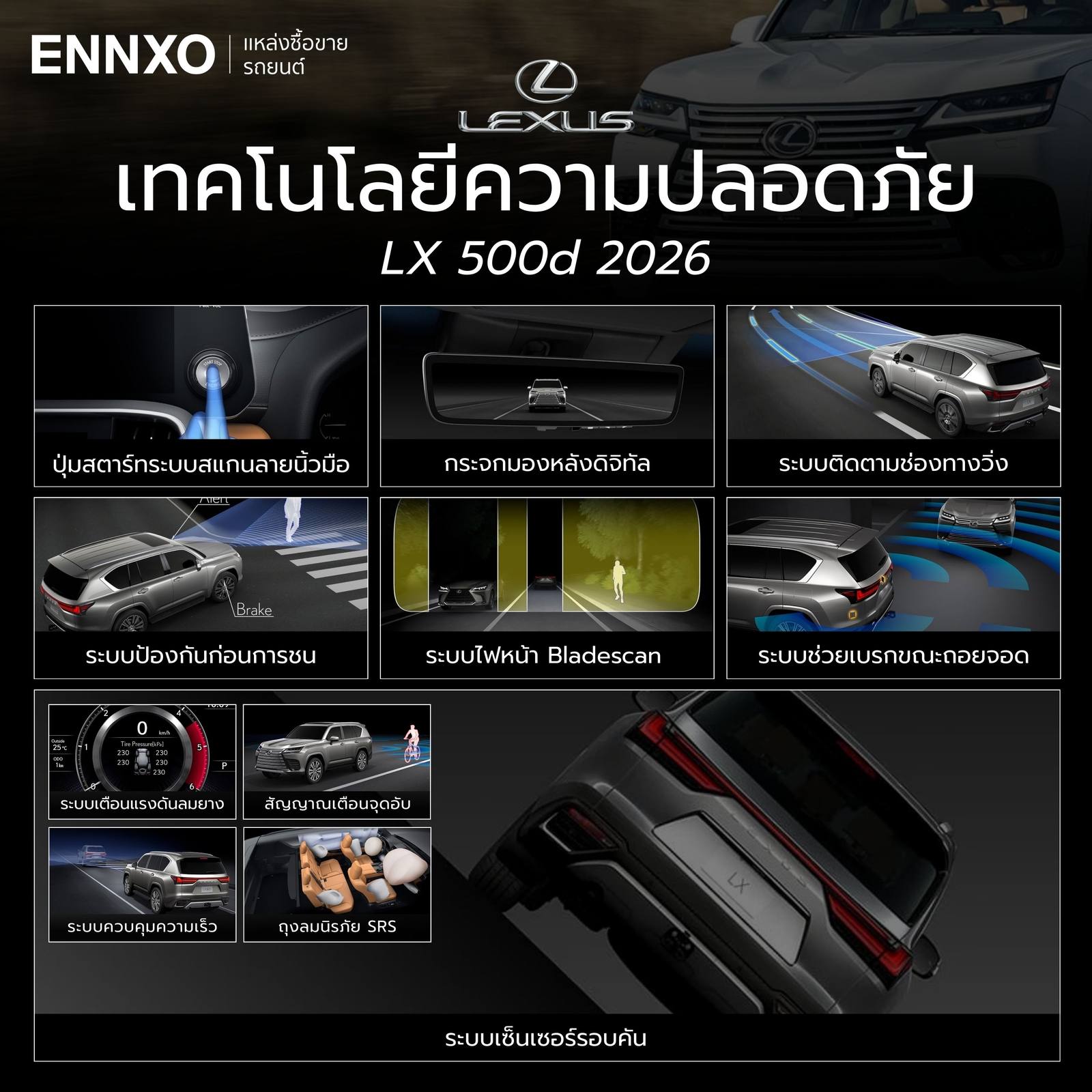 LX 500d 2026 ระบบความปลอดภัย