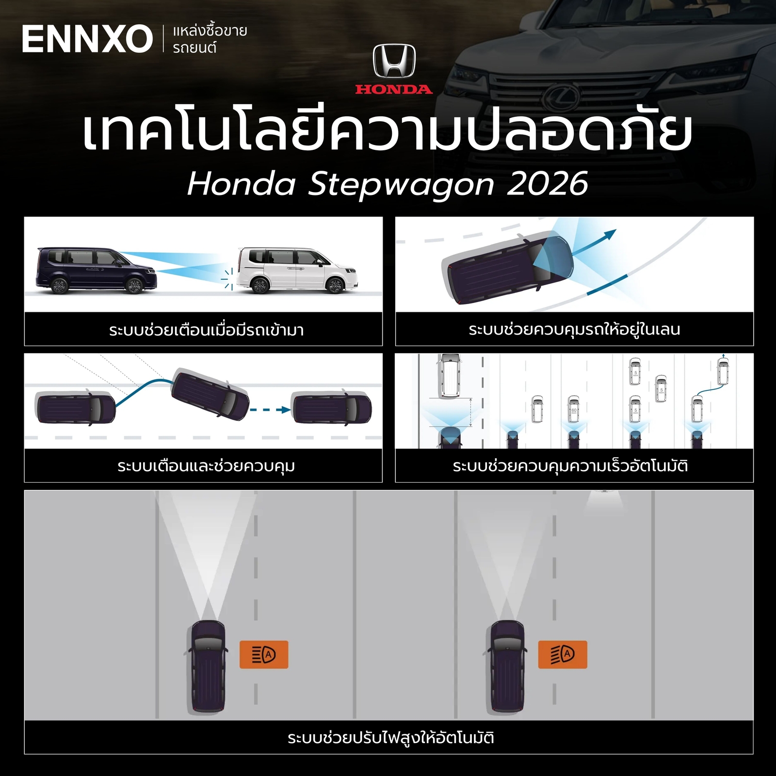 เทคโนโลยีความปลอดภัย Stepwagon 2026