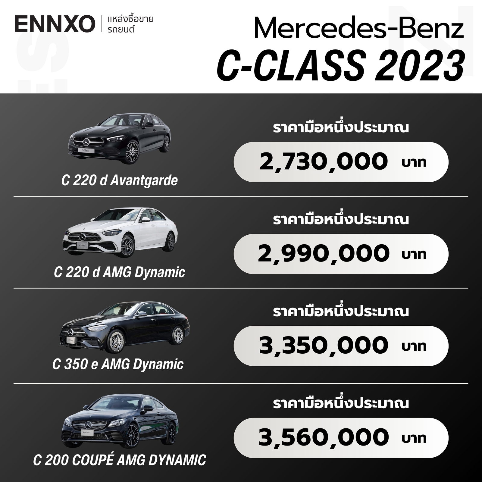 เบนซ์ C-Class 2023 ราคา