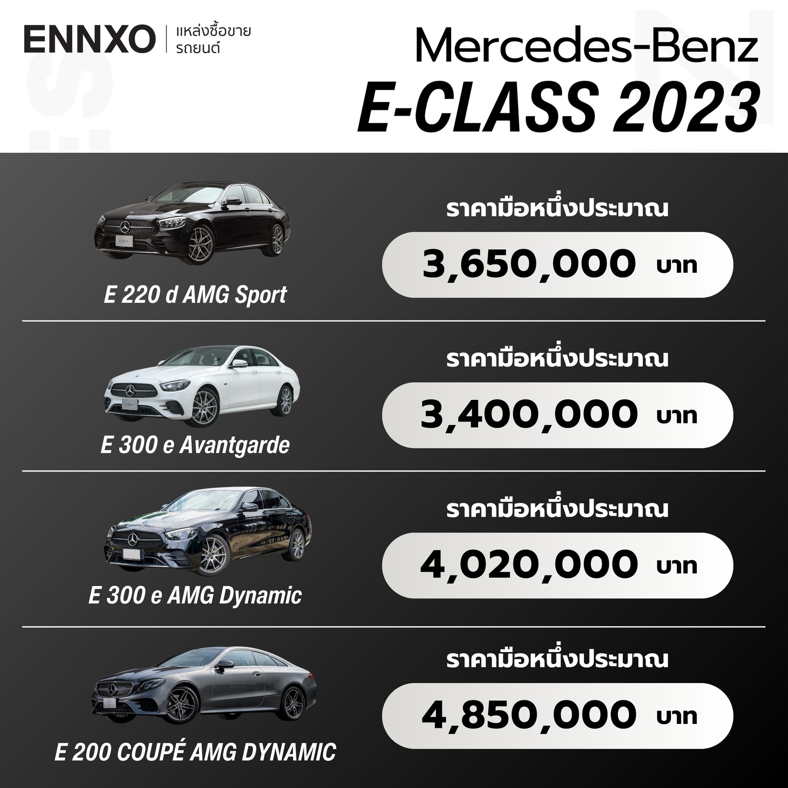เบนซ์ E-Class 2023 ราคา