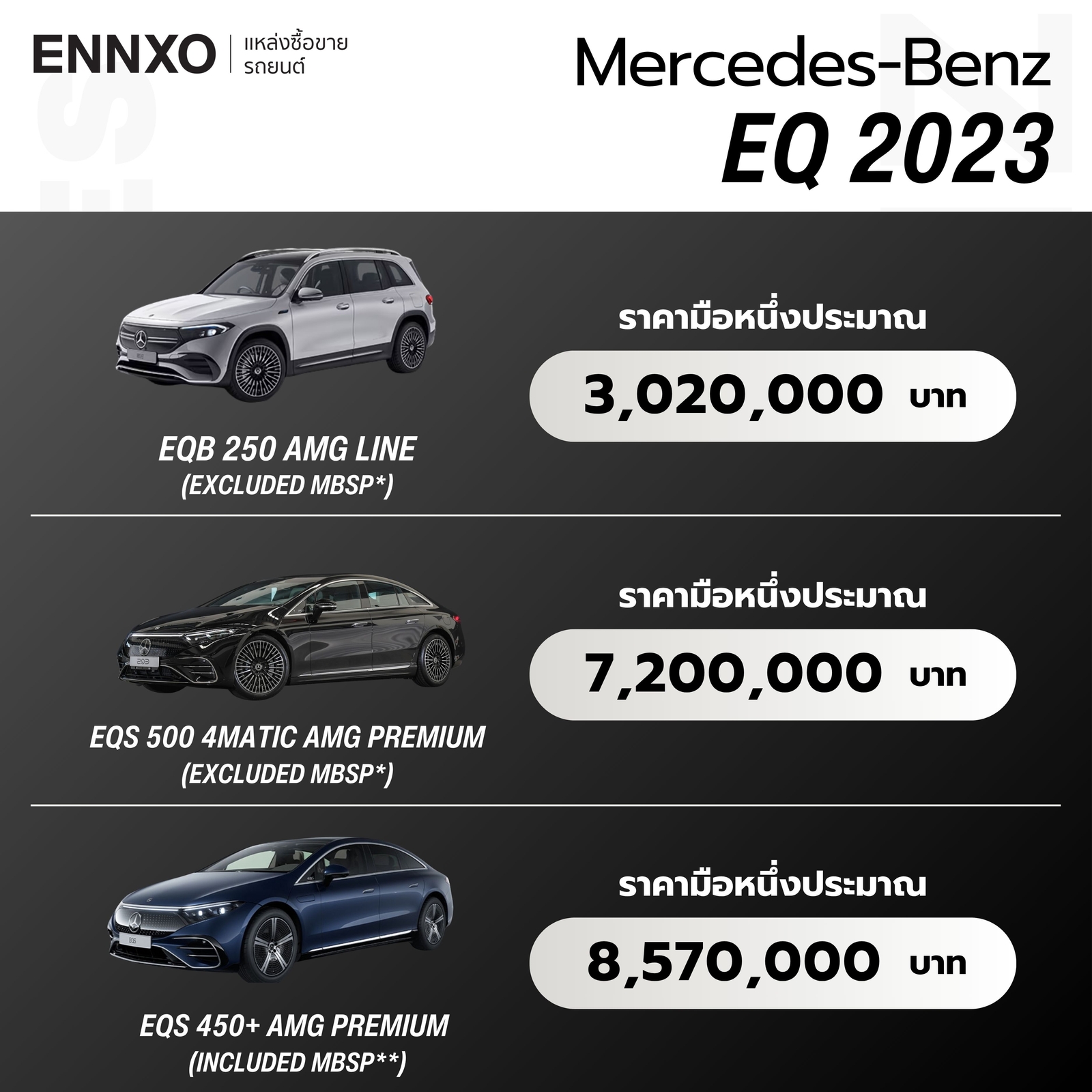 เบนซ์ EQ 2023 ราคา