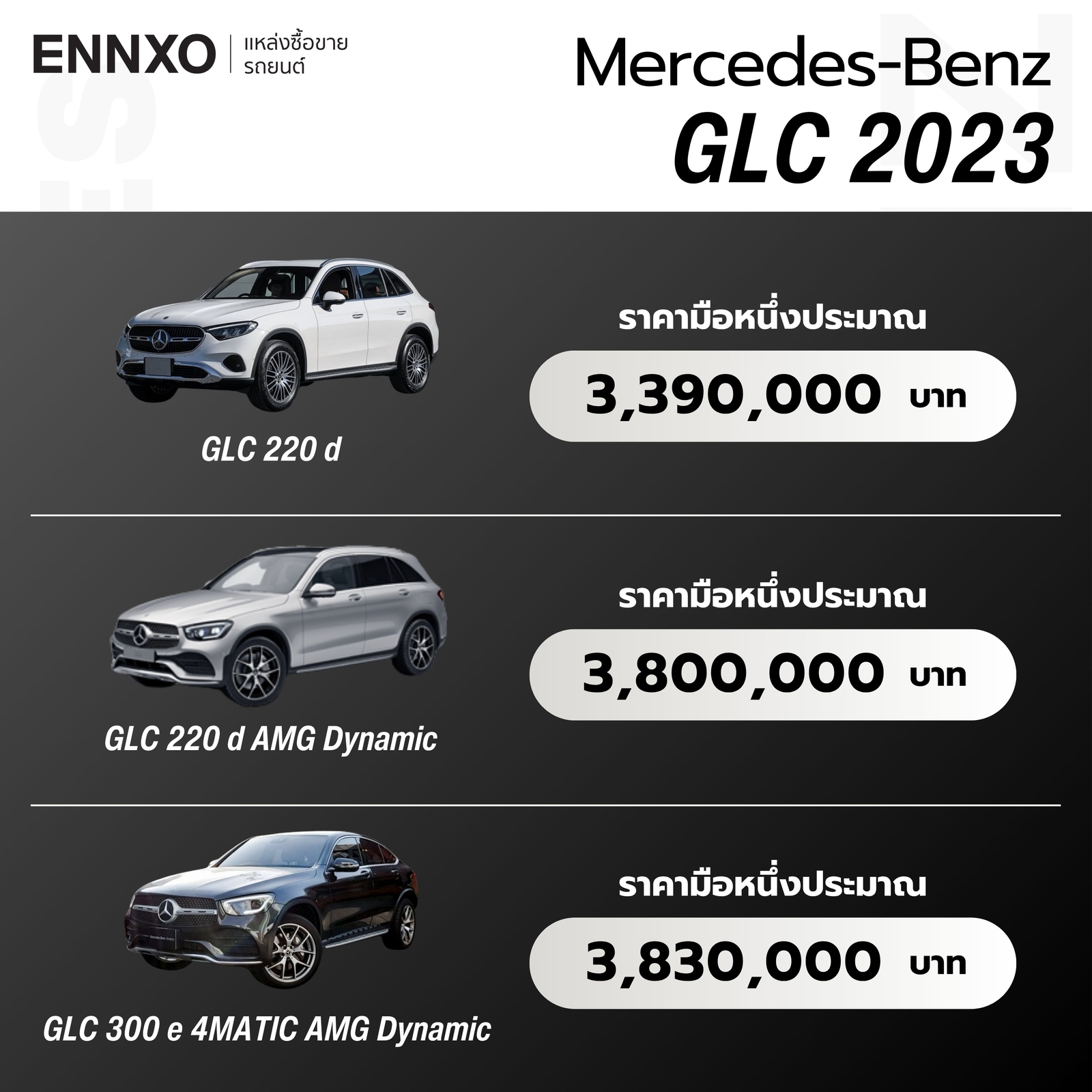 เบนซ์ GLC 2023 ราคา