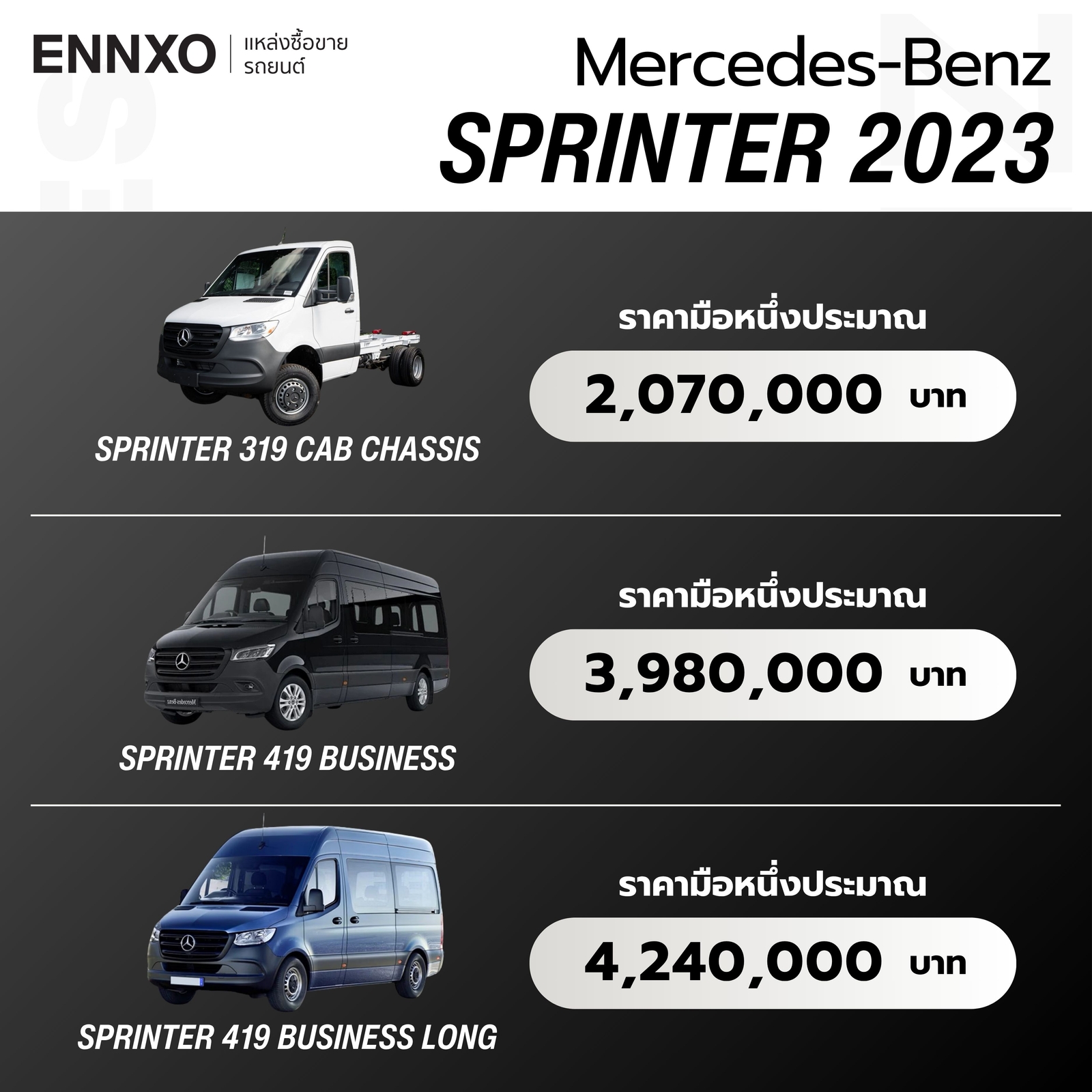 เบนซ์ Sprinter 2023 ราคา