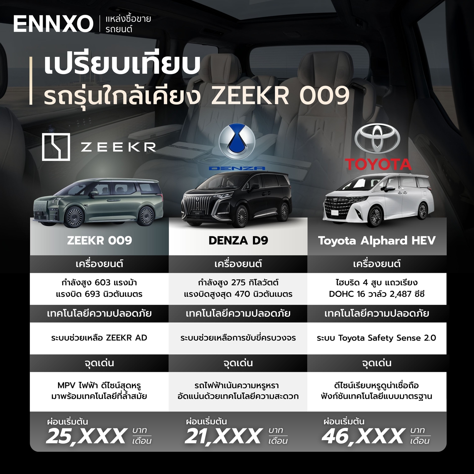 เปรียบเทียบ-รถตู้รุ่นใกล้เคียง-zeekr-009