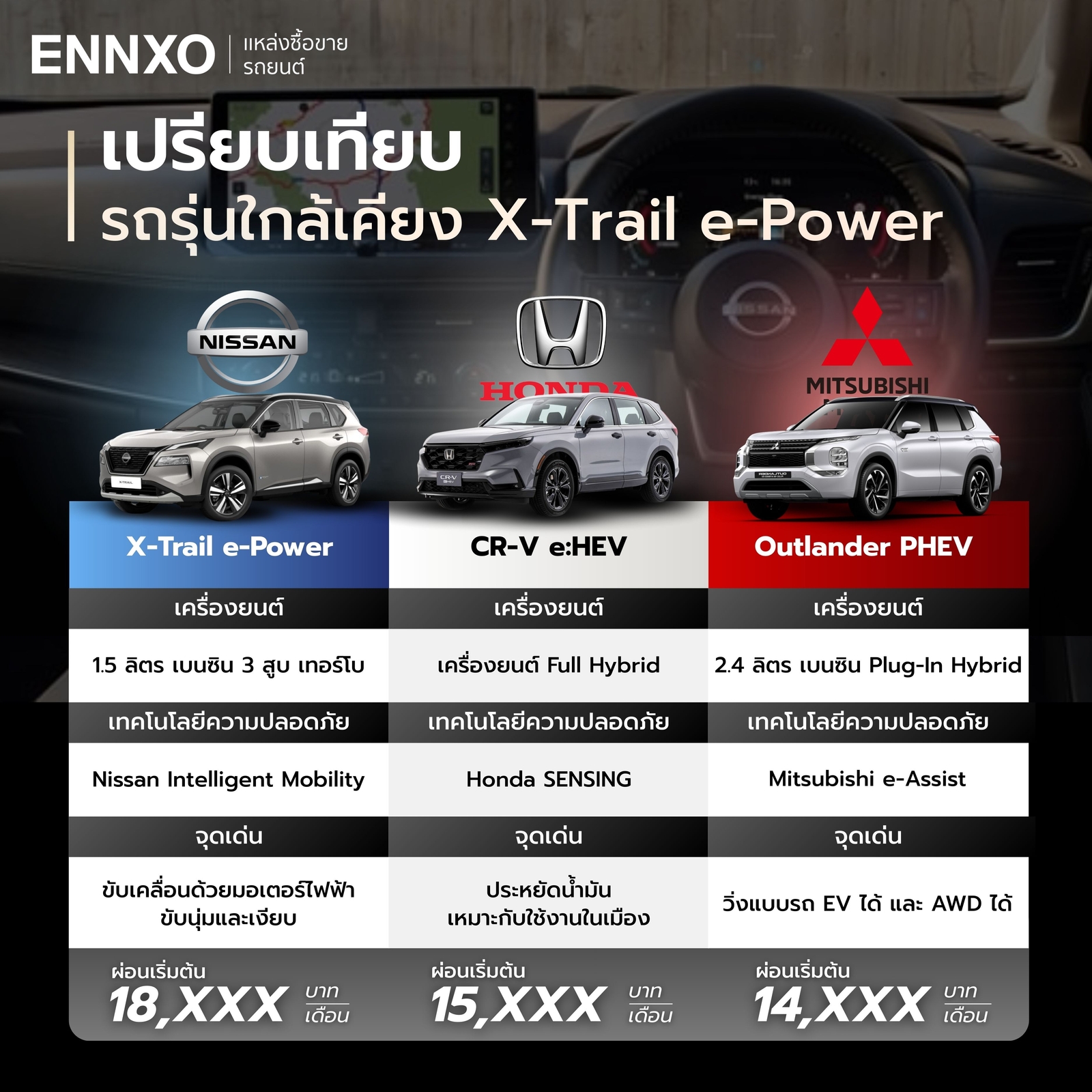 เปรียบเทียบ รถรุ่นใกล้เคียง X-Trail e-Power
