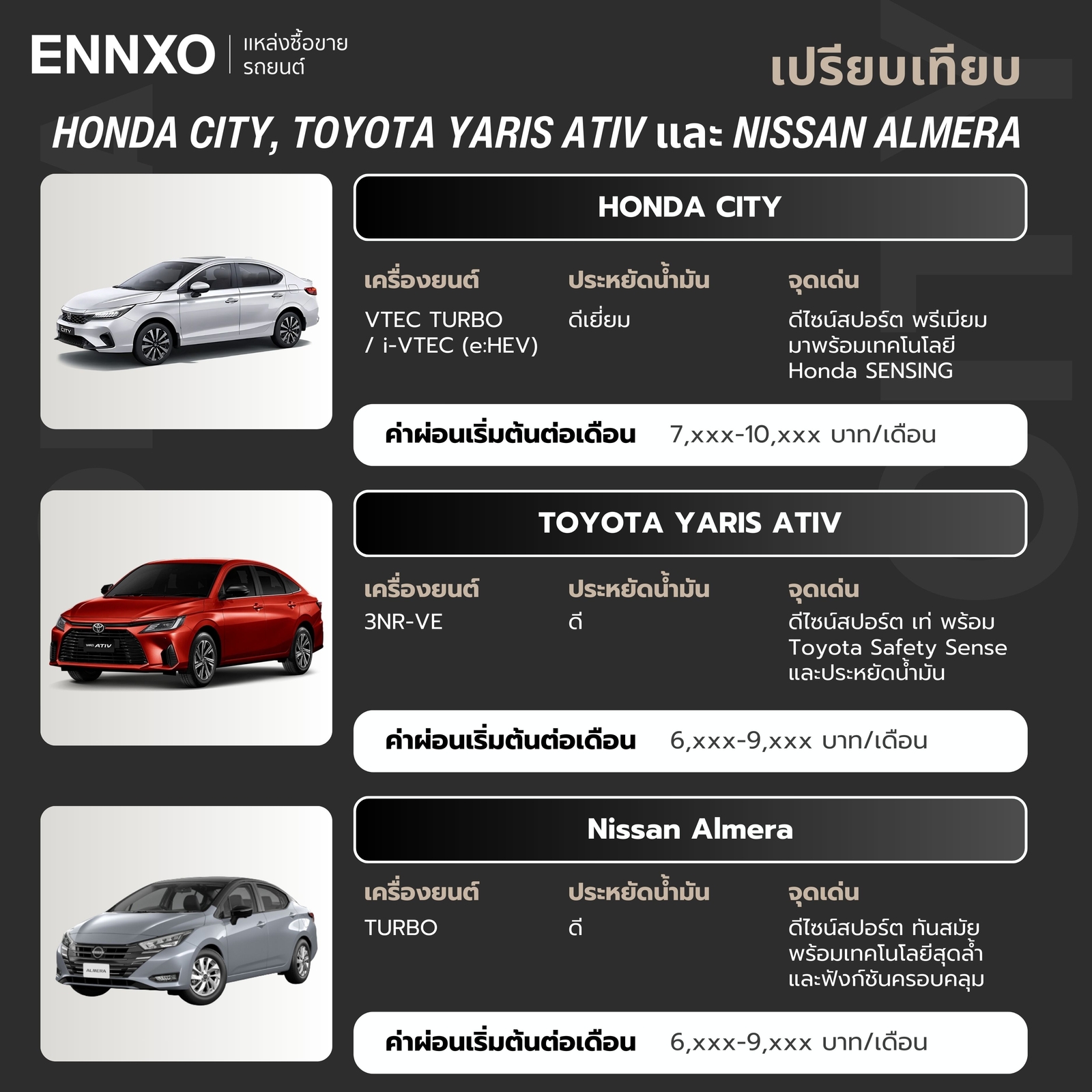 เทียบจุดเด่นของ Honda City, Toyota Yaris Ativ และ Nissan ALmera