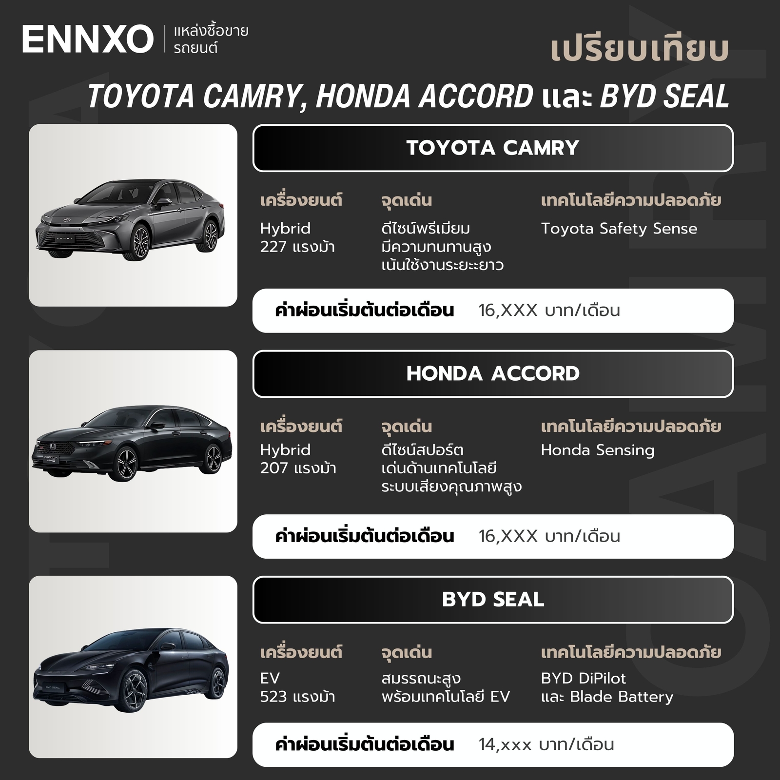 เปรียบเทียบจุดเด่น-toyota-camry-honda-accord-byd-seal