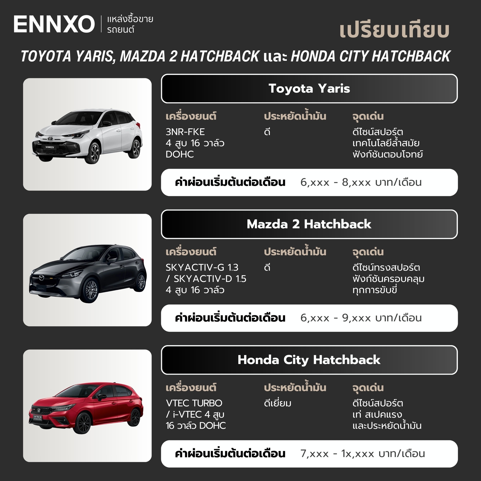 เปรียบเทีนบรุ่นรถใกล้เคียง Toyota Yaris