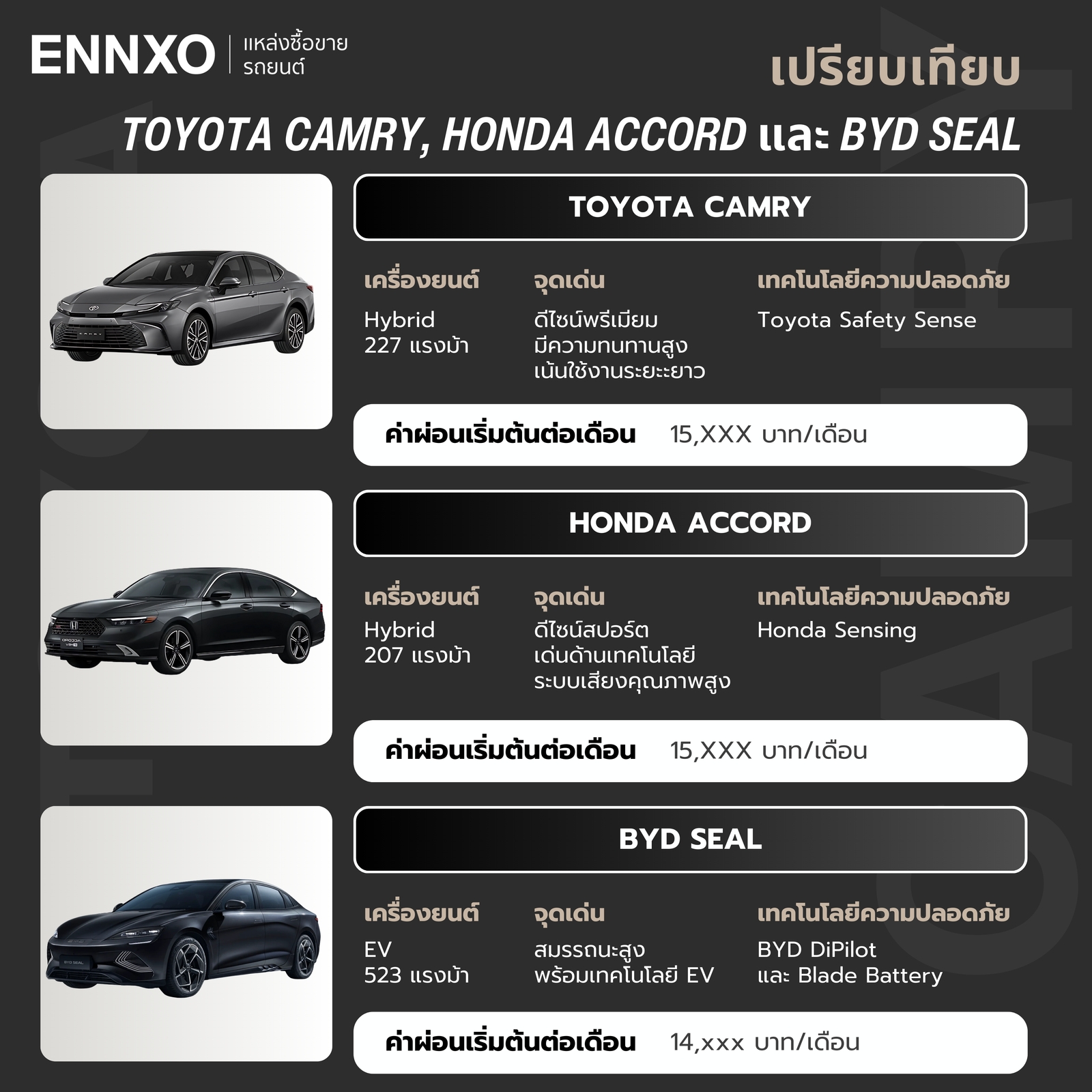 เปรียบเทียบจุดเด่นโตโยต้า-แคมรี่,-honda-accord,-byd-seal